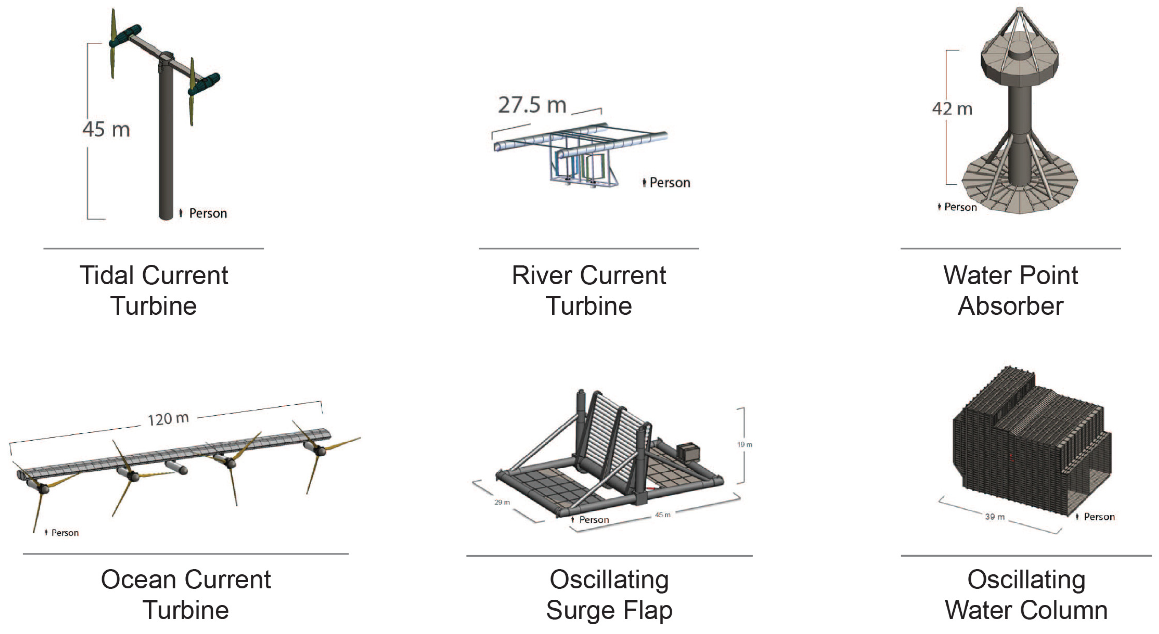 Applsci 11 01336 g001 Applsci 11 01336 g001