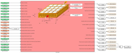 Applsci 11 01340 g0a1