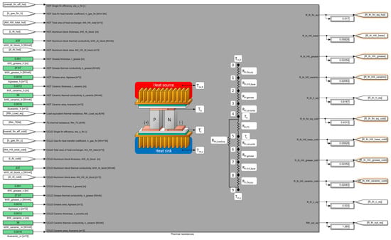 Applsci 11 01340 g0a11