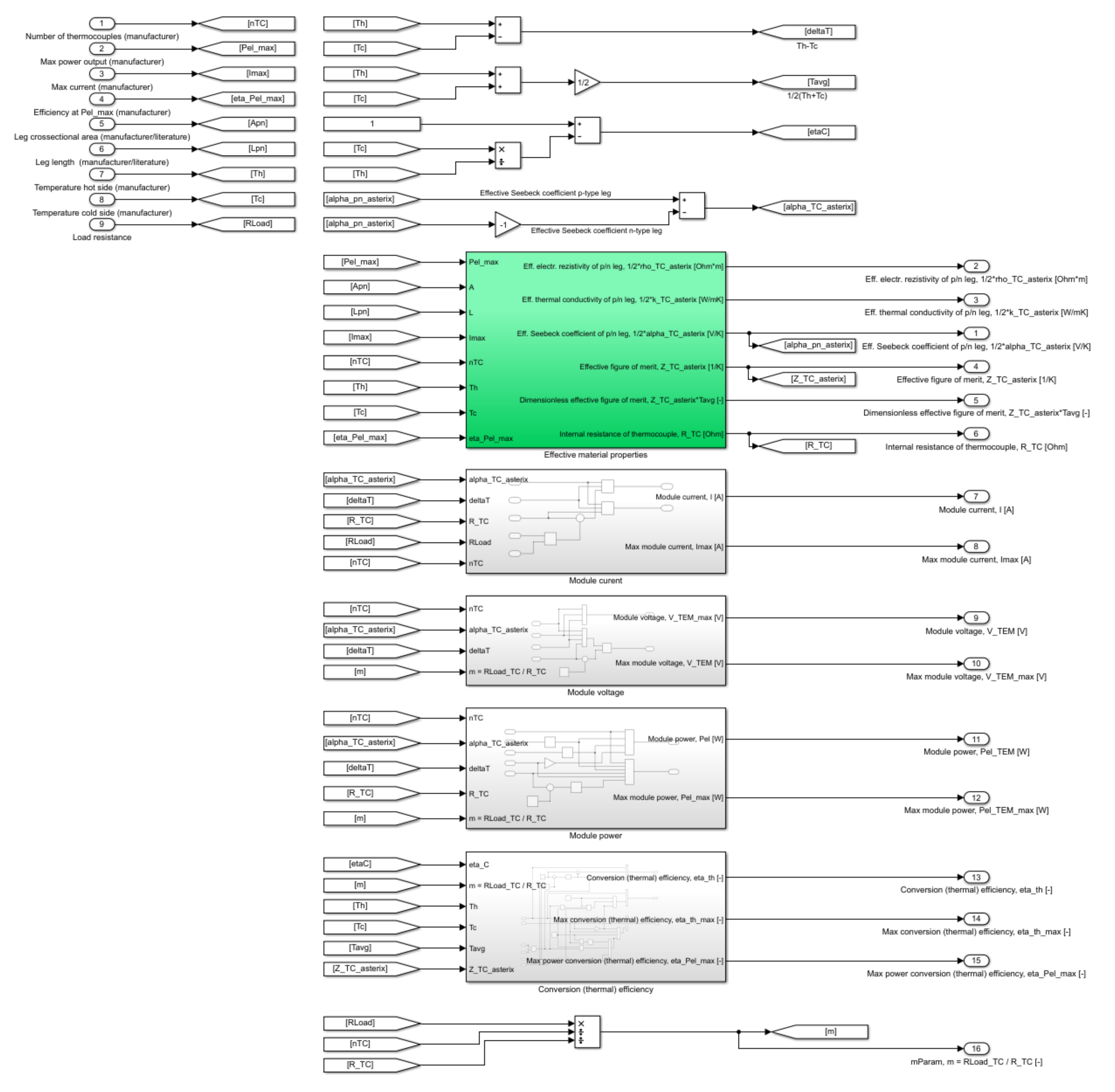 Applsci 11 01340 g0a13 Applsci 11 01340 g0a13