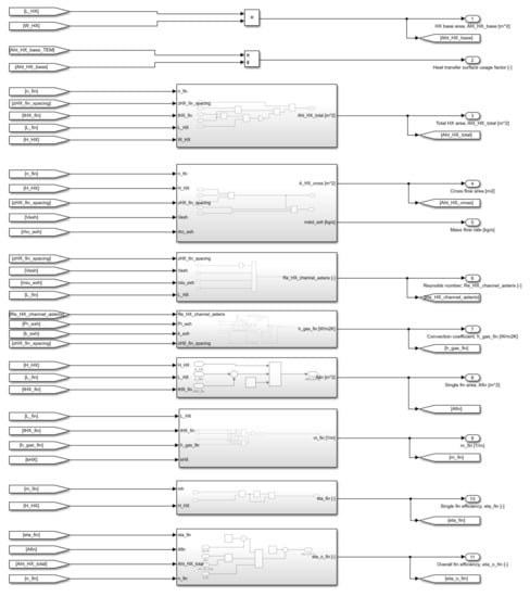 Applsci 11 01340 g0a3