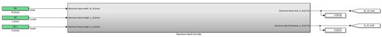 Applsci 11 01340 g0a5