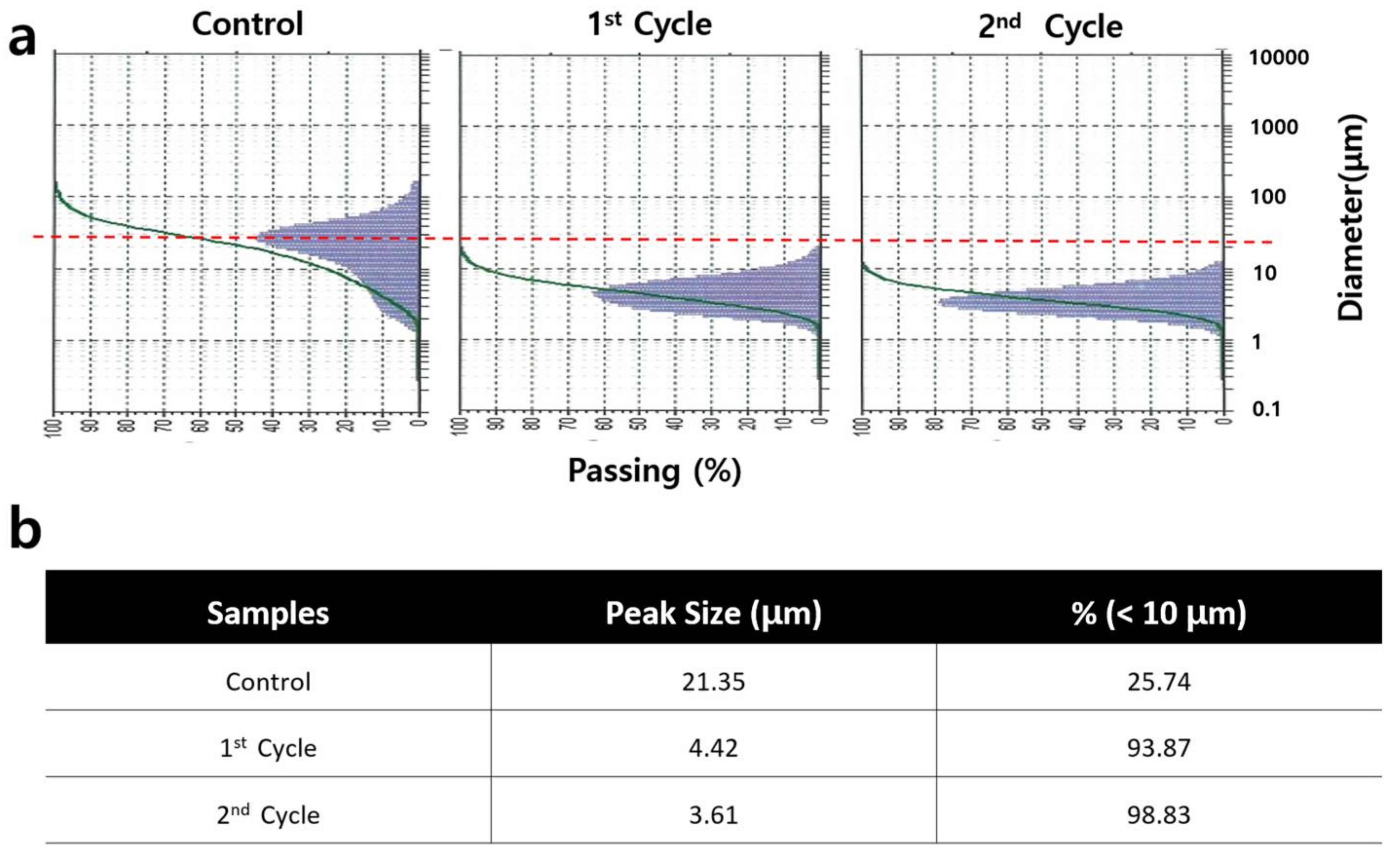 Applsci 11 01346 g002 Applsci 11 01346 g002