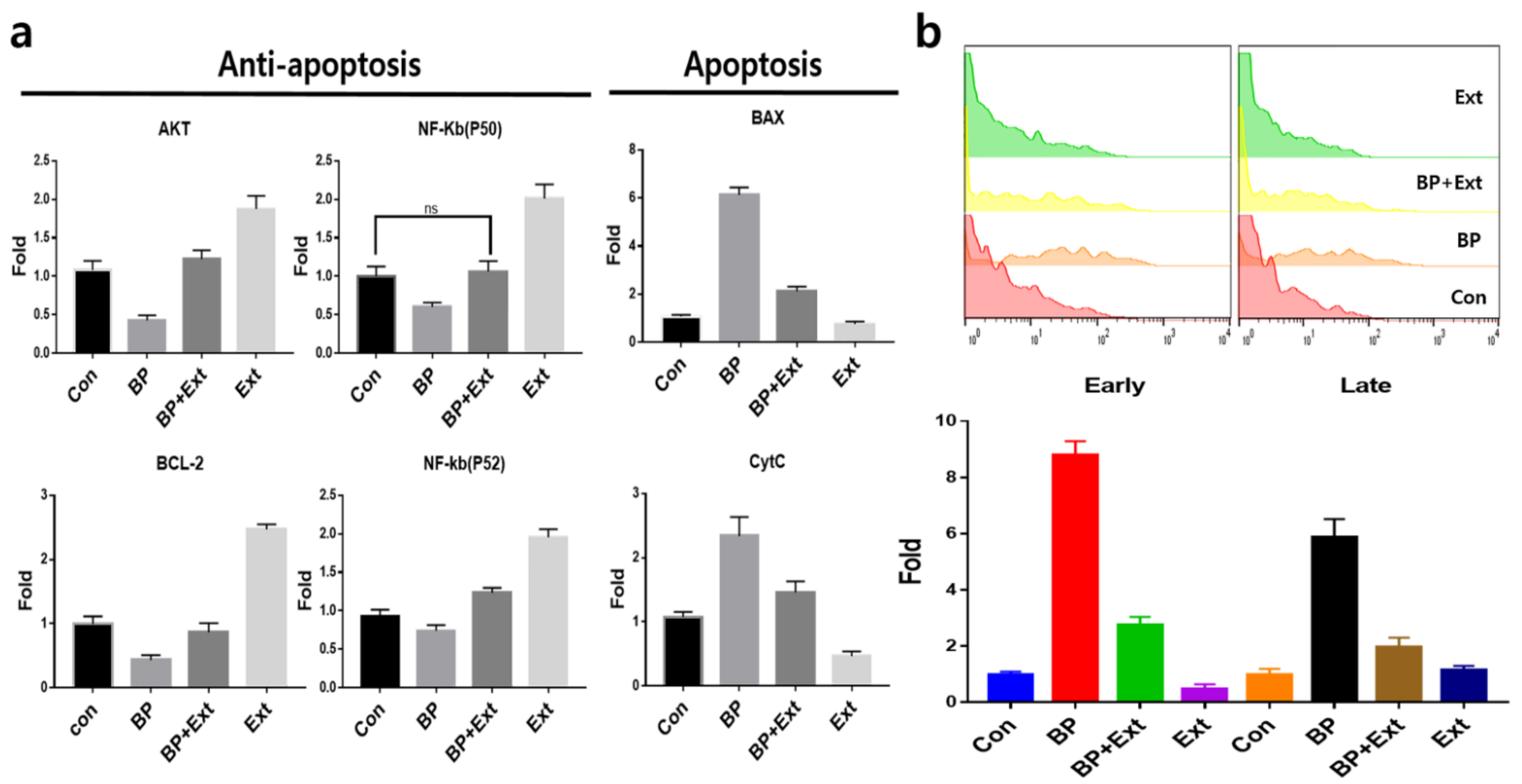 Applsci 11 01346 g003 Applsci 11 01346 g003