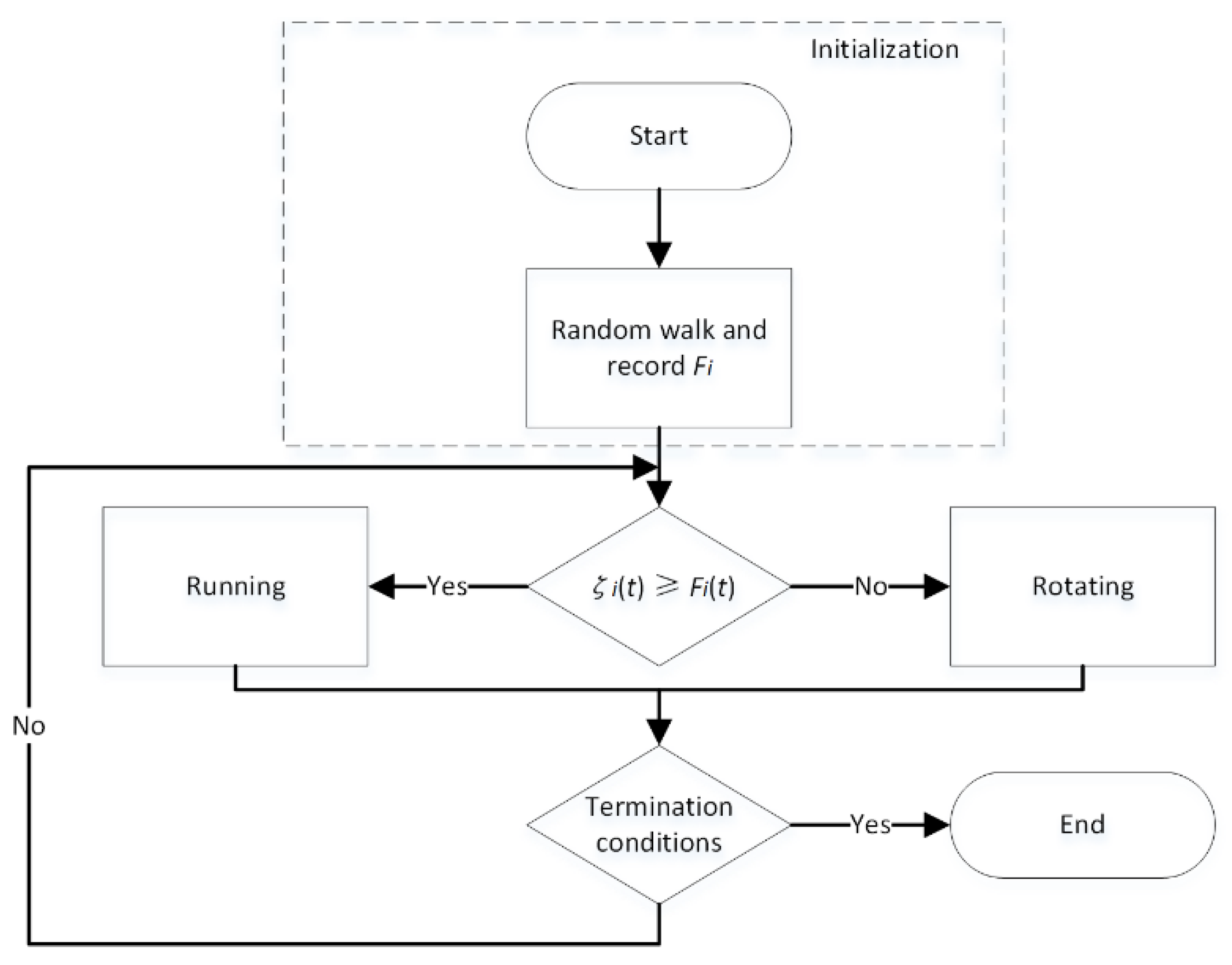 Applsci 11 01347 g009 Applsci 11 01347 g009
