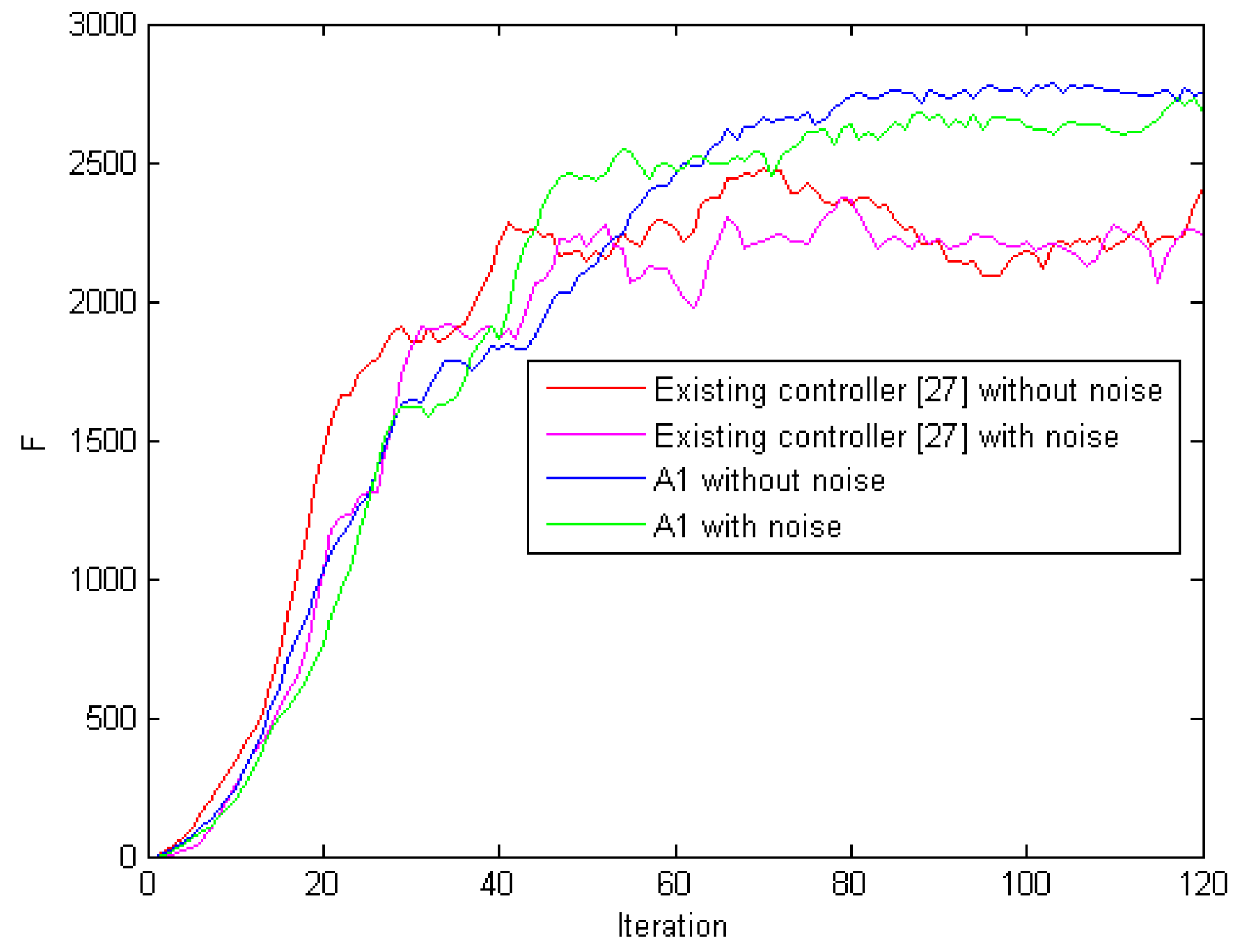 Applsci 11 01347 g012 Applsci 11 01347 g012
