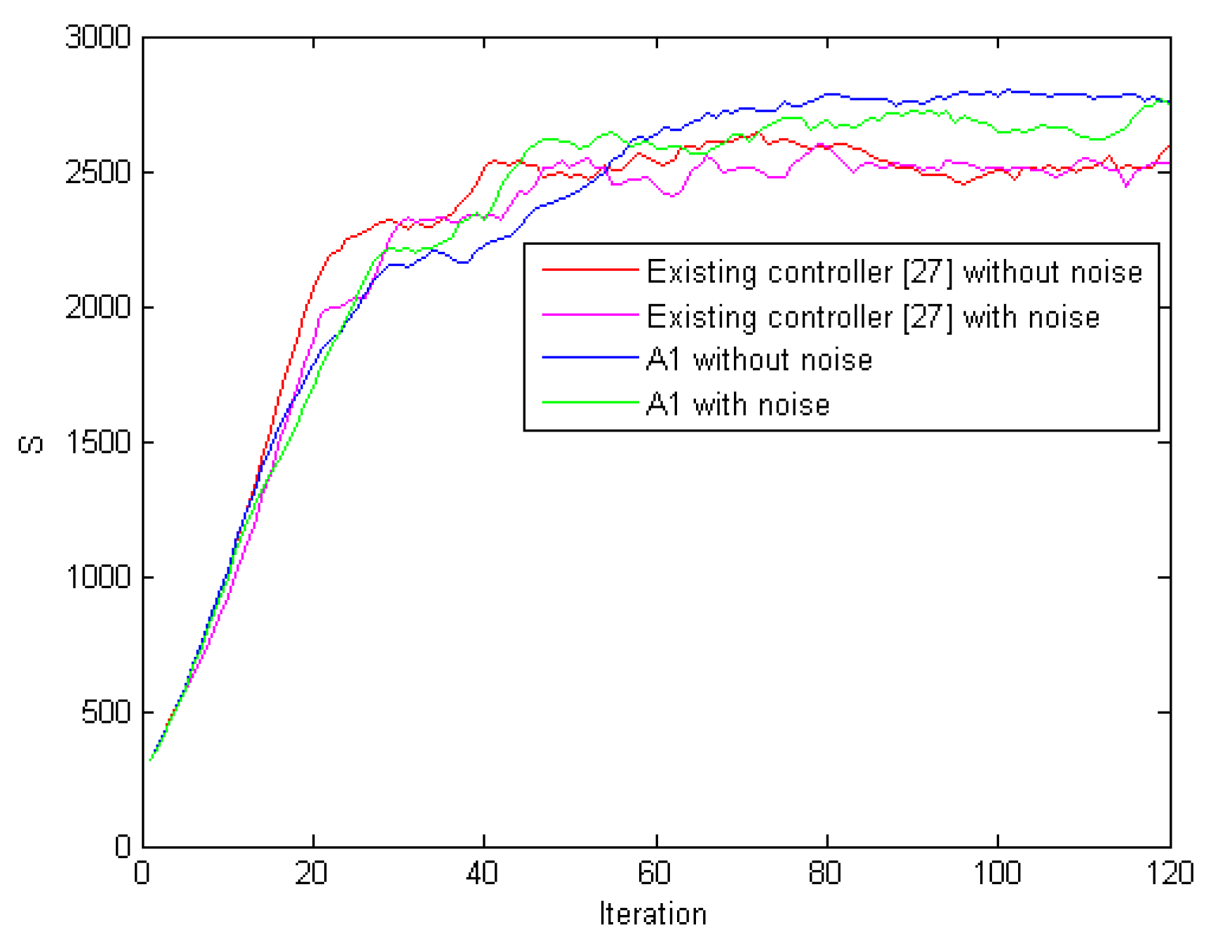 Applsci 11 01347 g013 Applsci 11 01347 g013