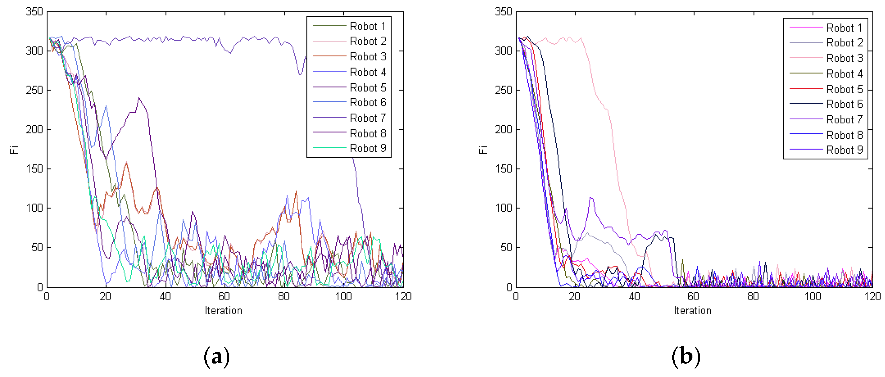Applsci 11 01347 g015 Applsci 11 01347 g015