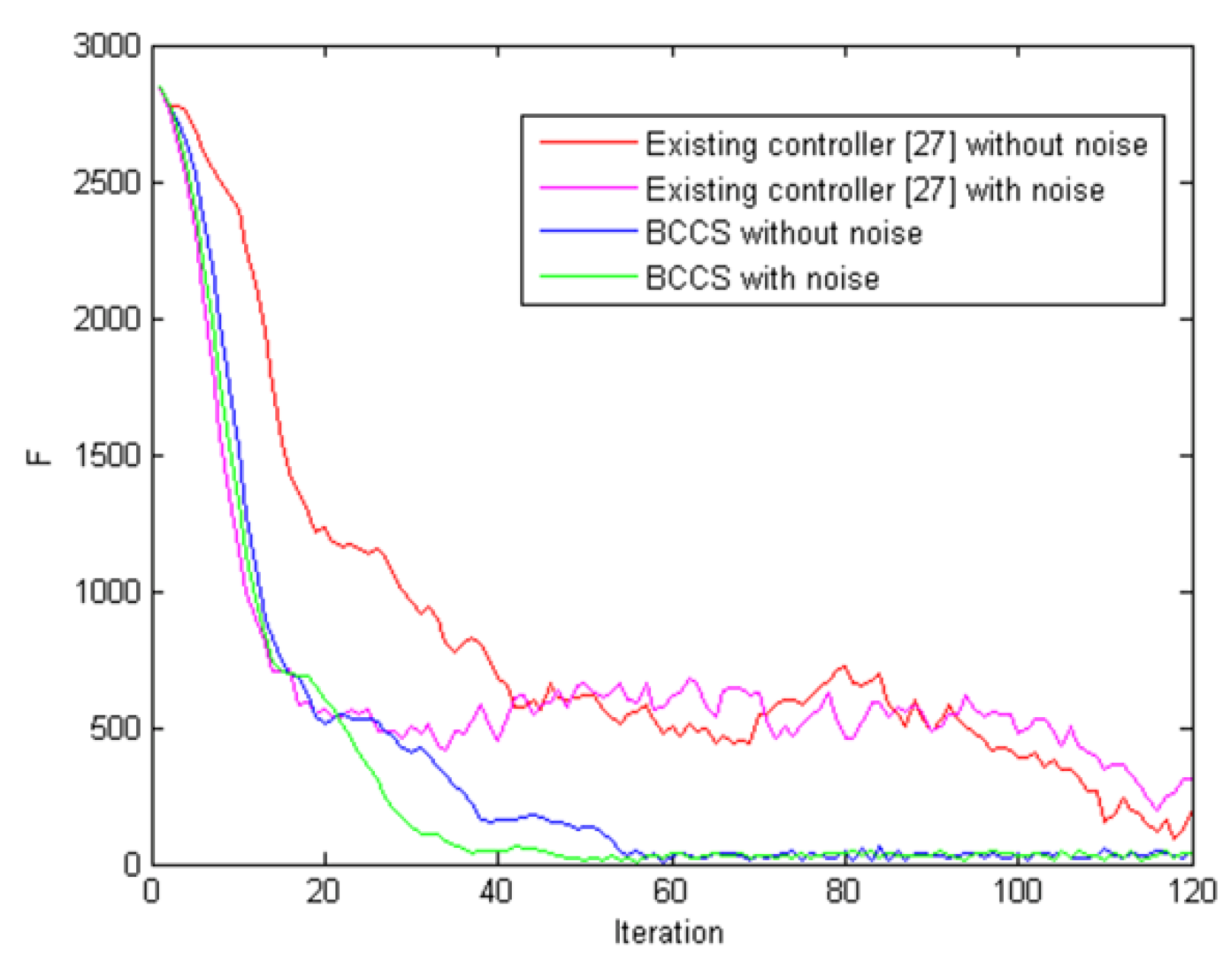Applsci 11 01347 g016 Applsci 11 01347 g016