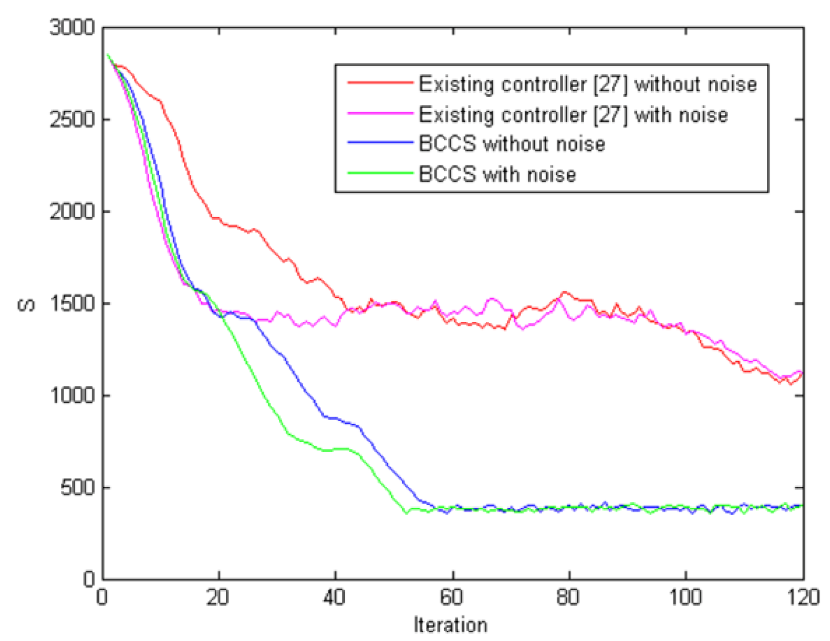 Applsci 11 01347 g017 Applsci 11 01347 g017