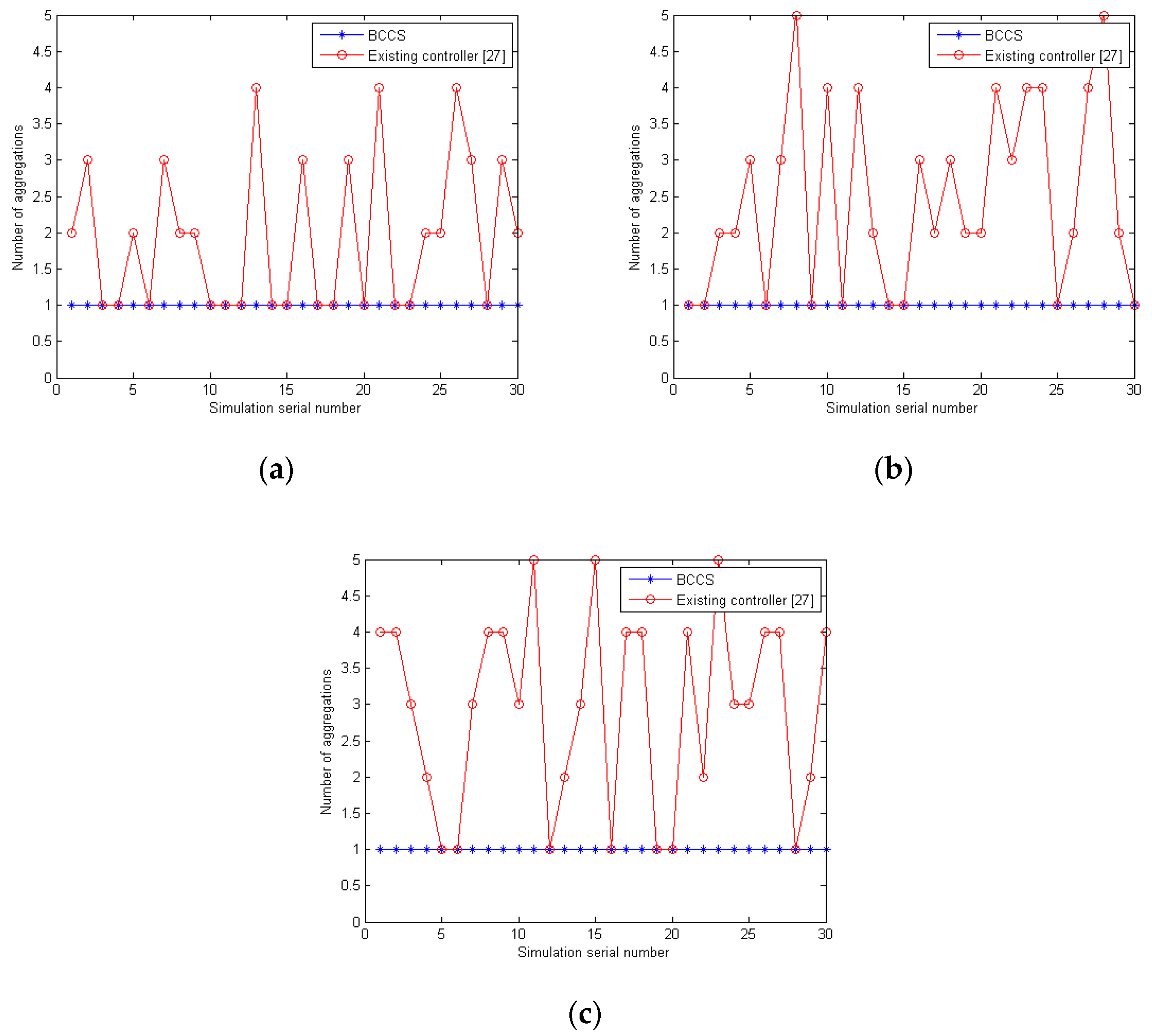 Applsci 11 01347 g018 Applsci 11 01347 g018