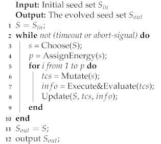 Applsci 11 01351 i002 Applsci 11 01351 i002