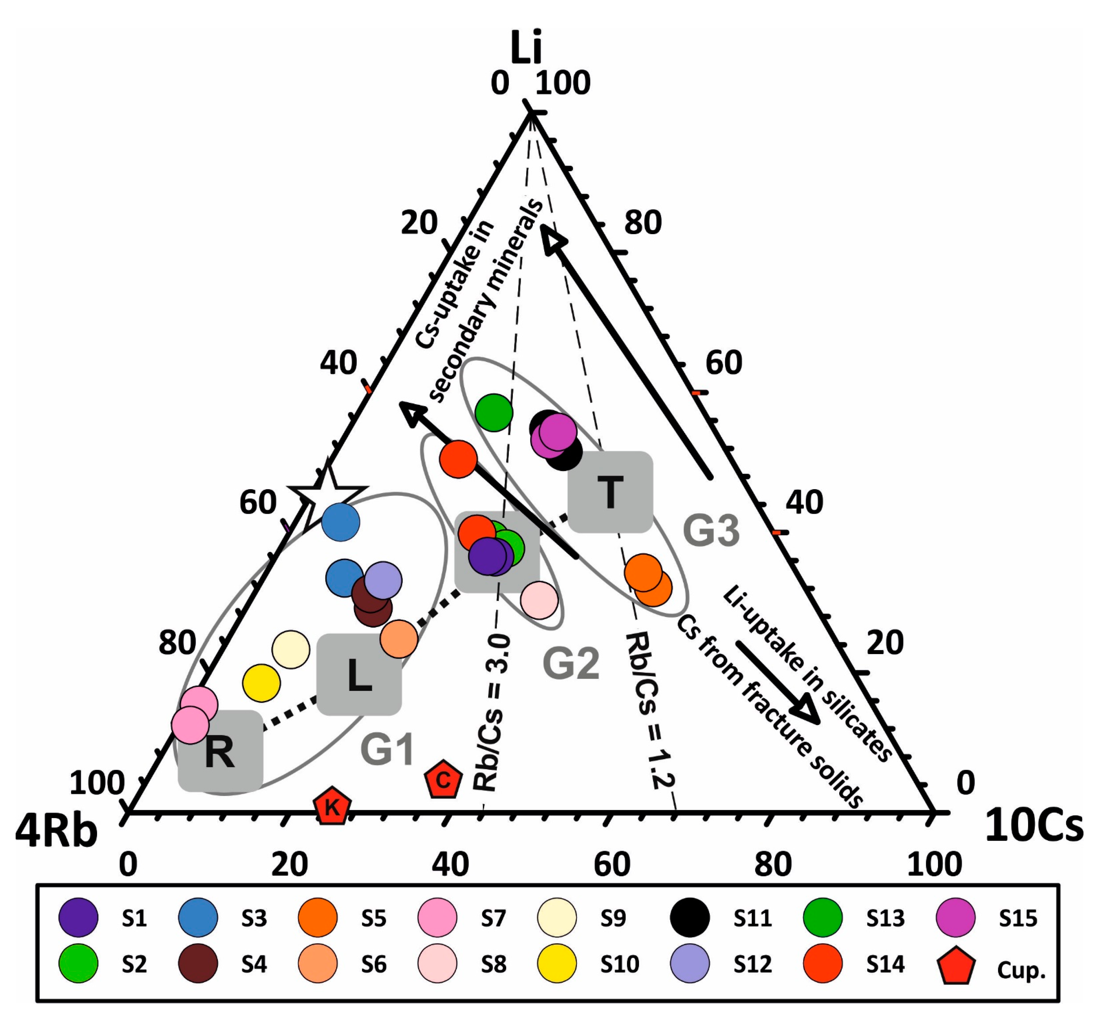 Applsci 11 01353 g006