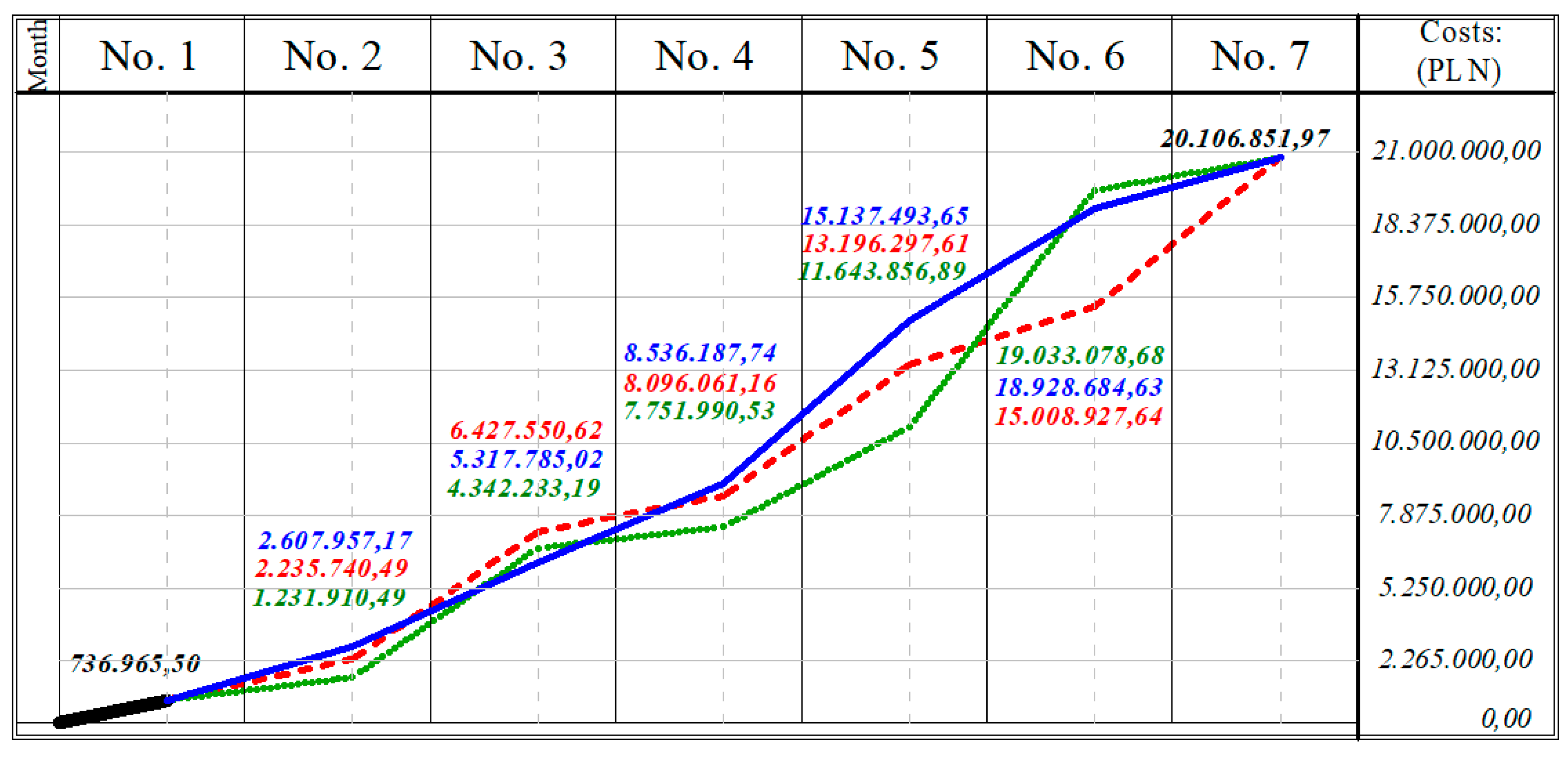 Applsci 11 01357 g003 Applsci 11 01357 g003