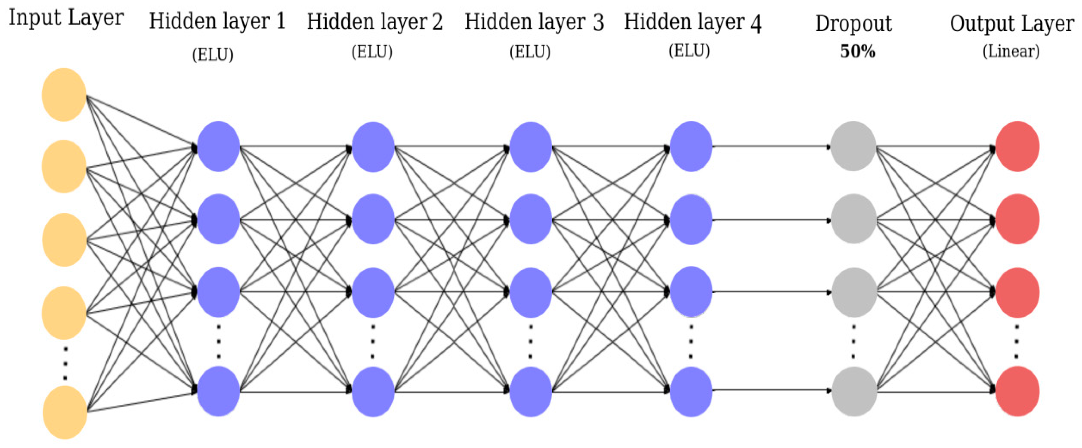 Applsci 11 01361 g006