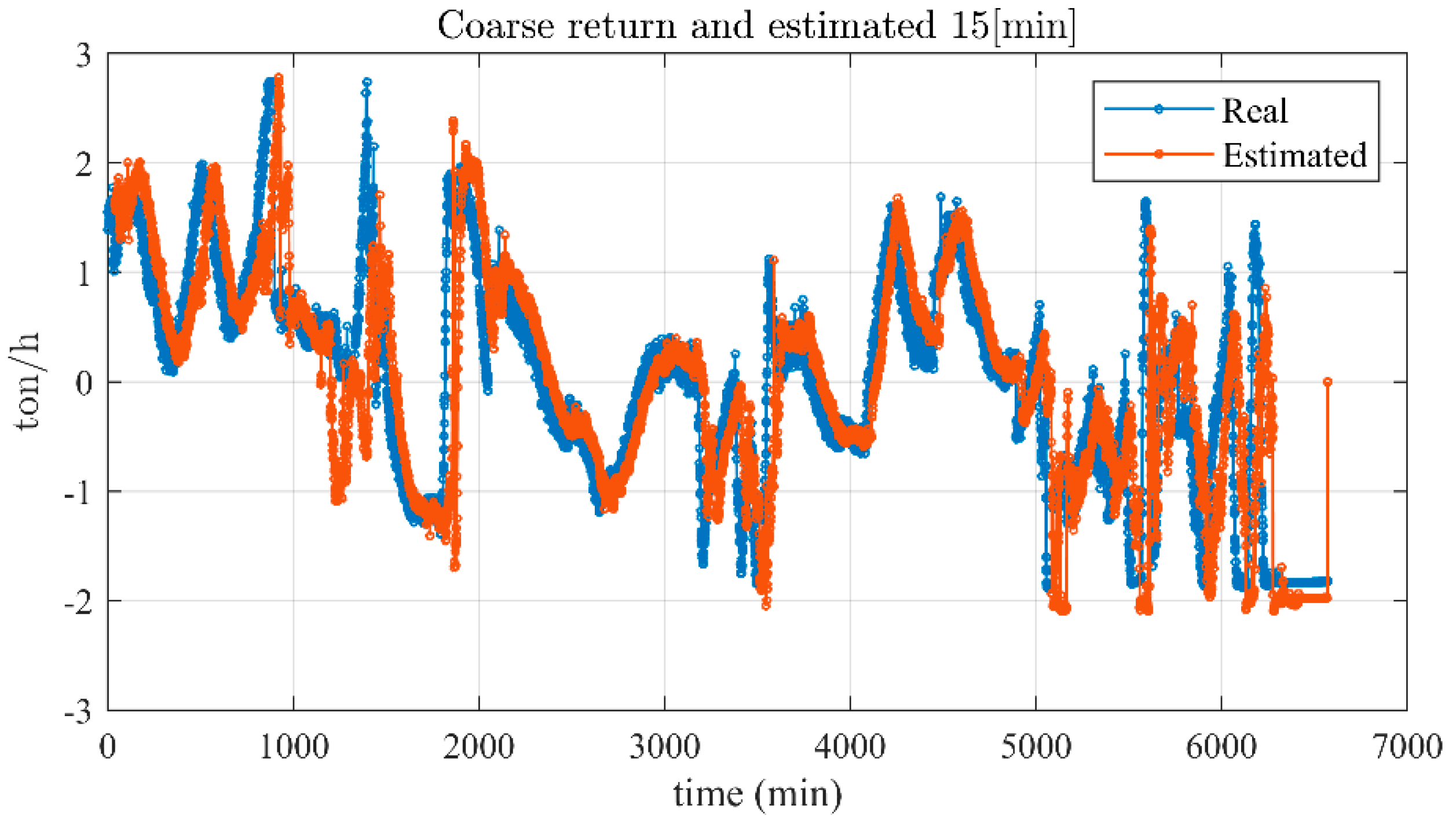 Applsci 11 01361 g009