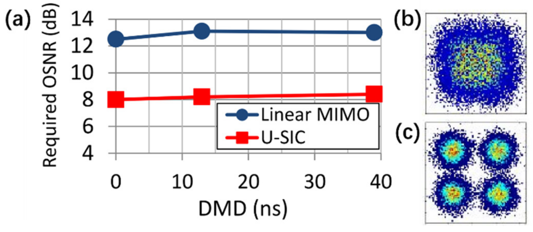 Applsci 11 01363 g011