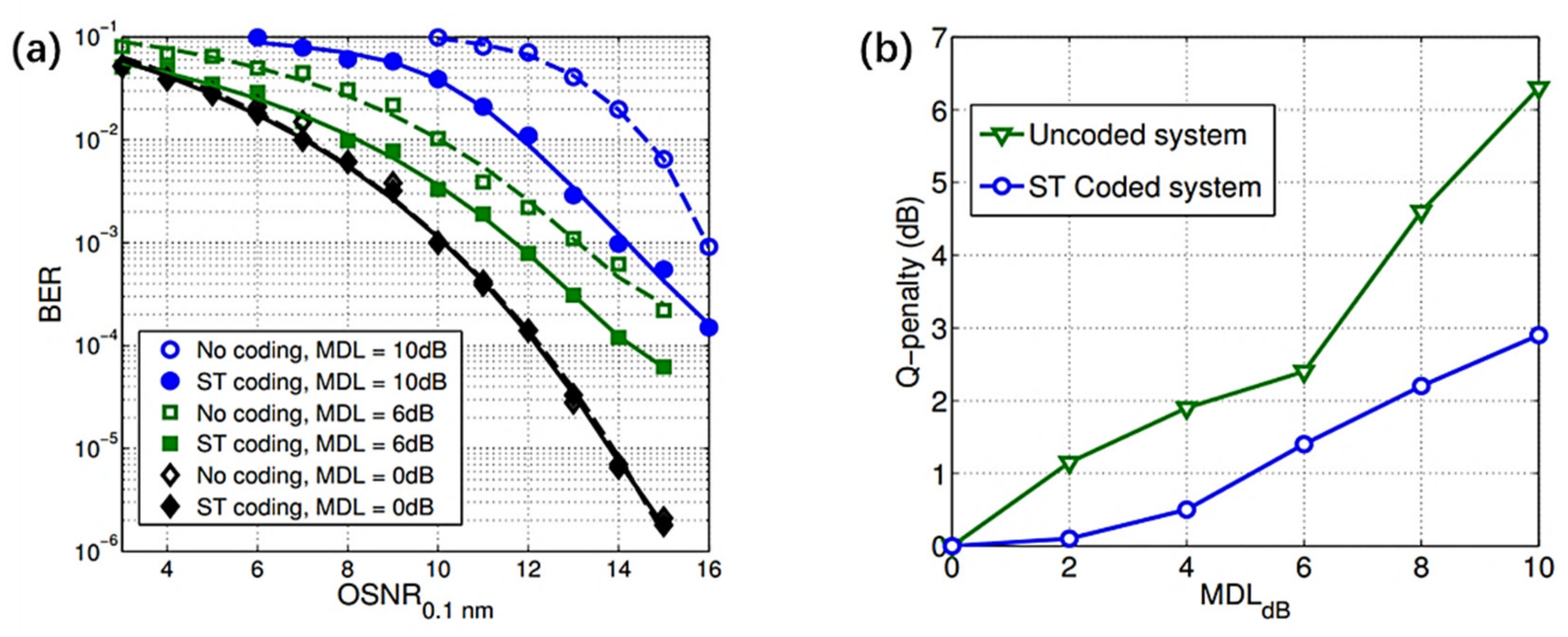 Applsci 11 01363 g013