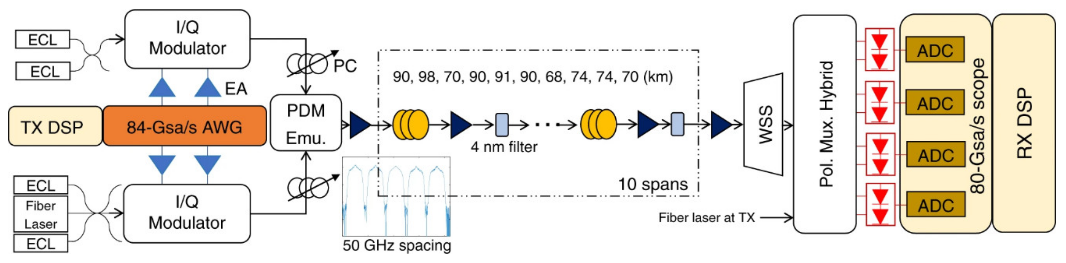Applsci 11 01363 g018