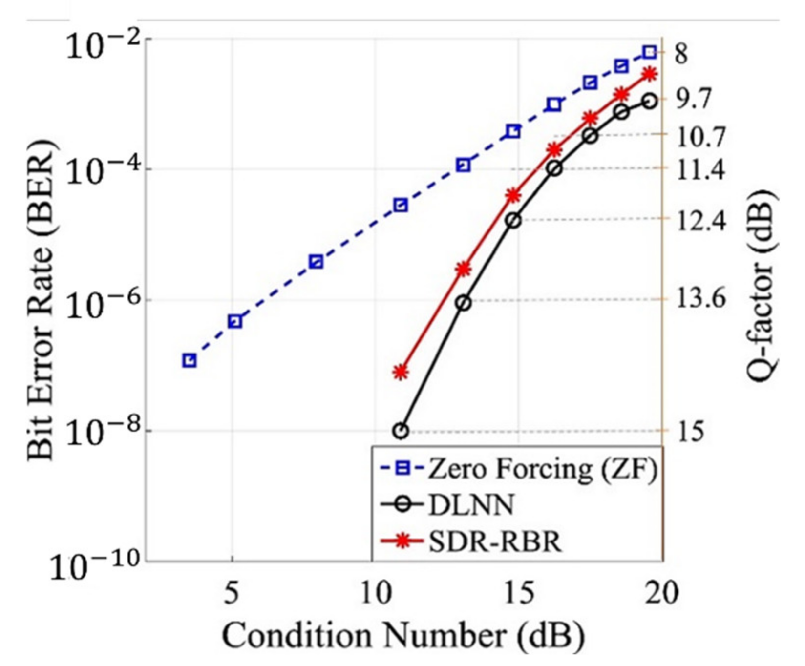 Applsci 11 01363 g024