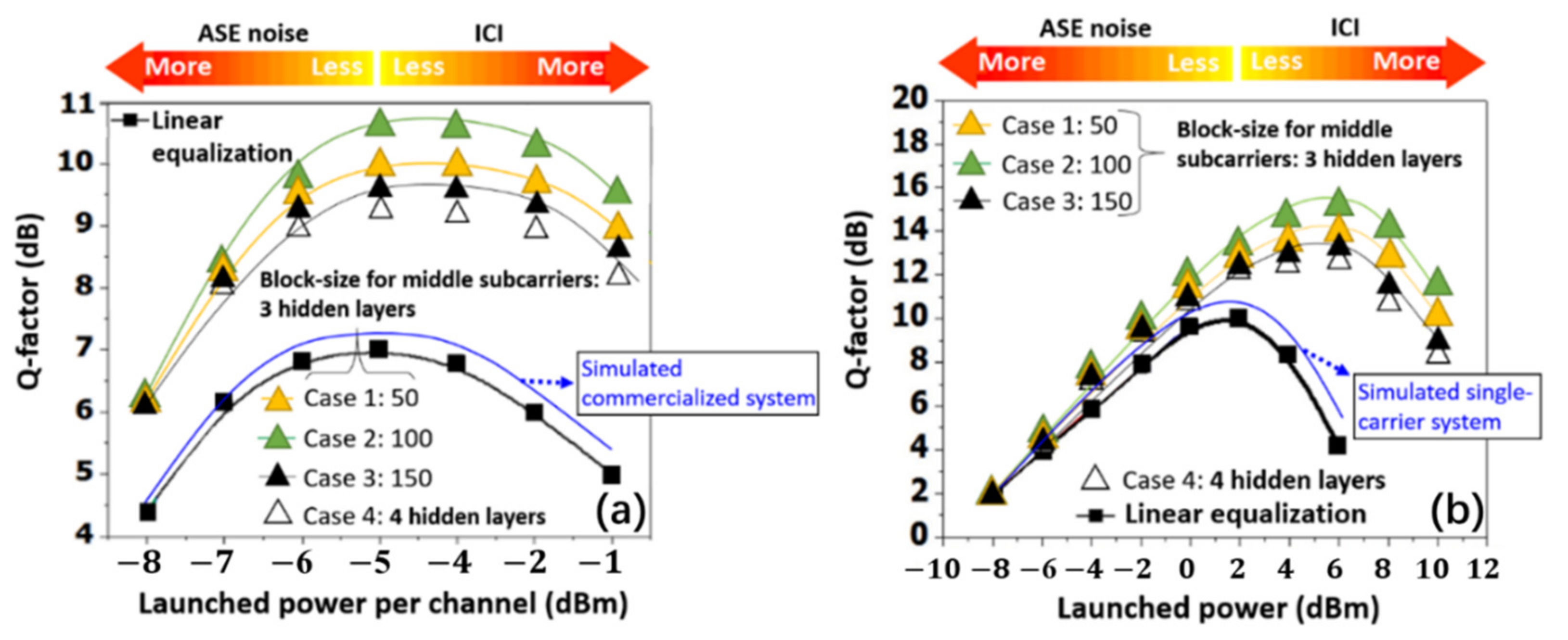 Applsci 11 01363 g027