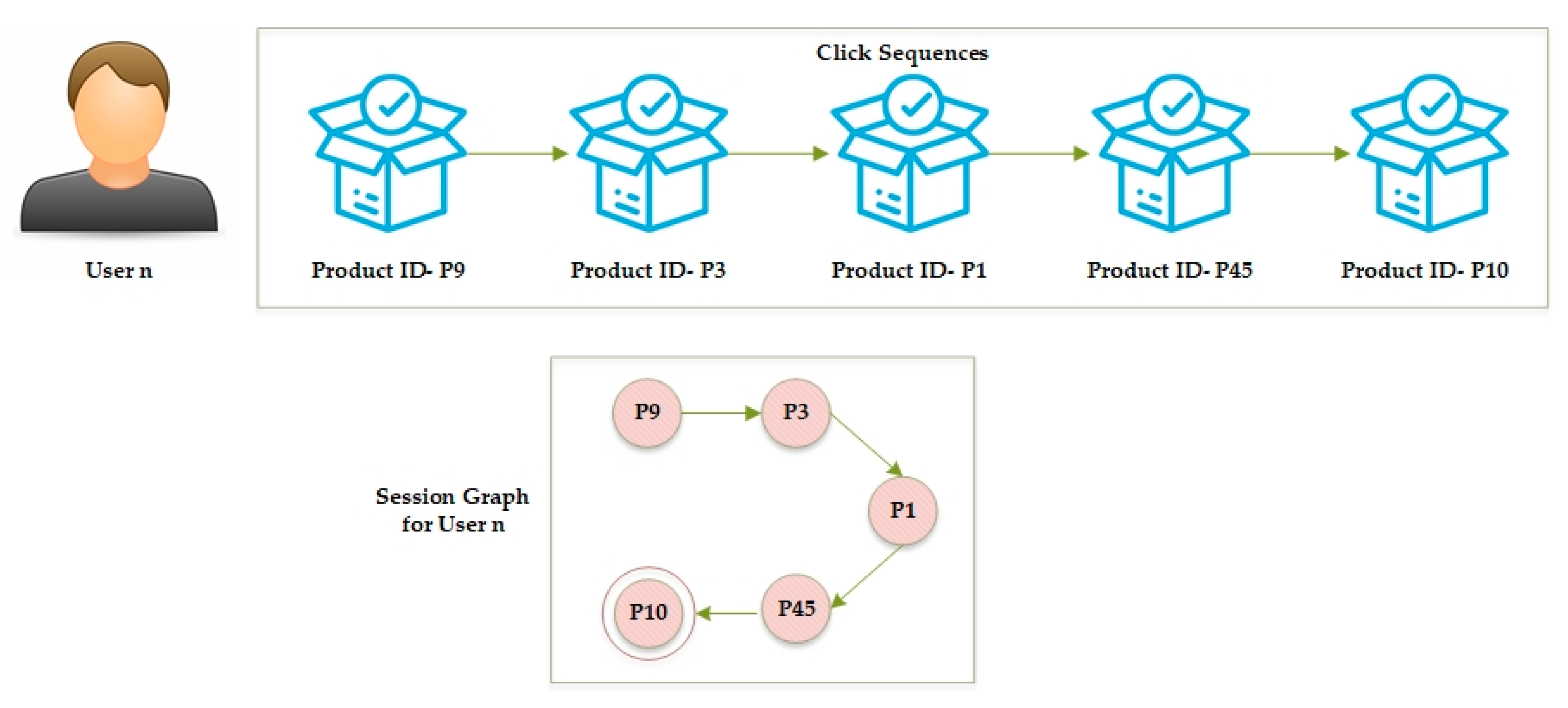 Applsci 11 01366 g001