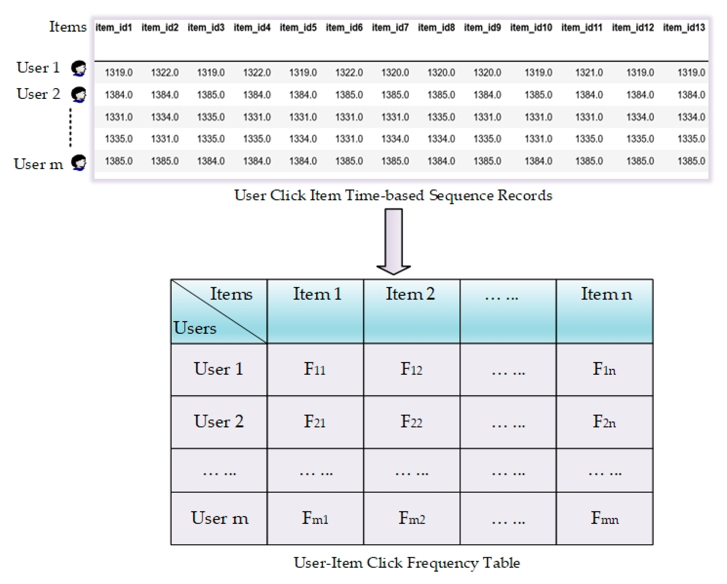 Applsci 11 01366 g003