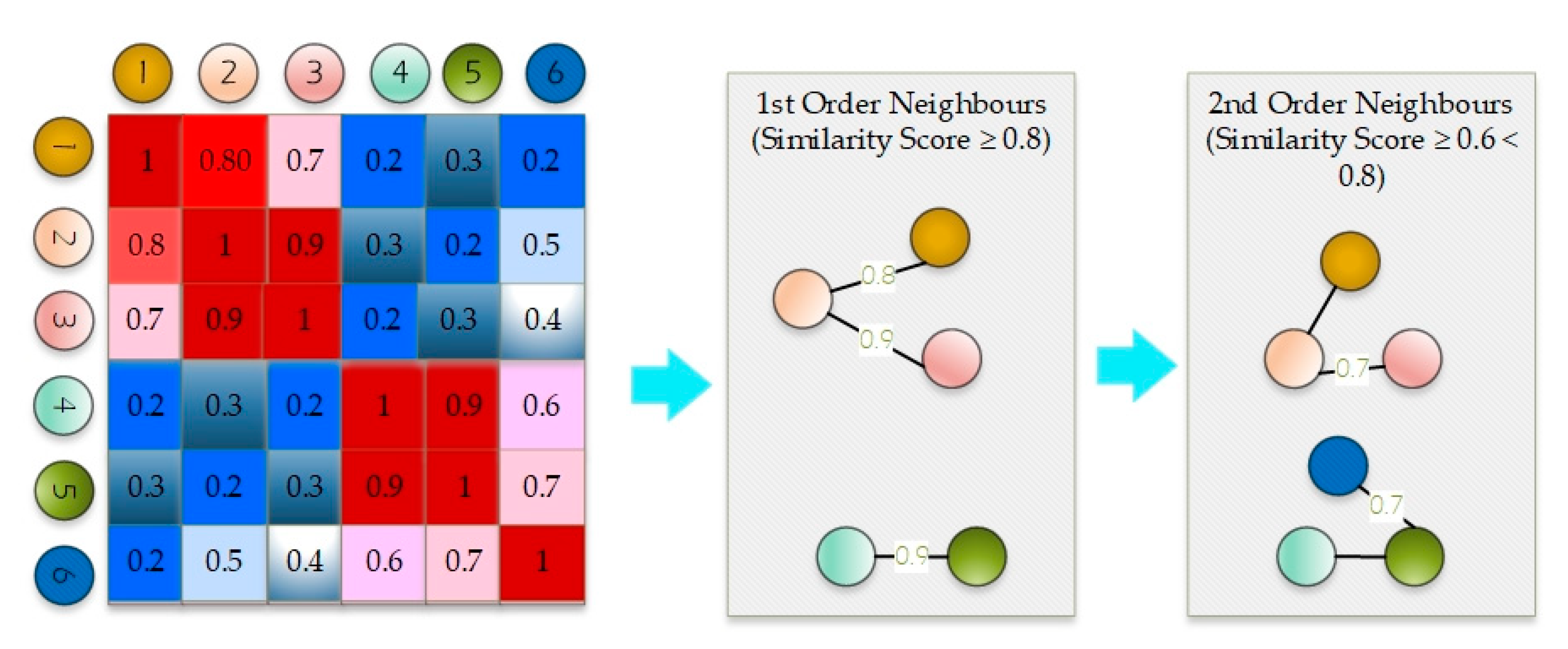 Applsci 11 01366 g005