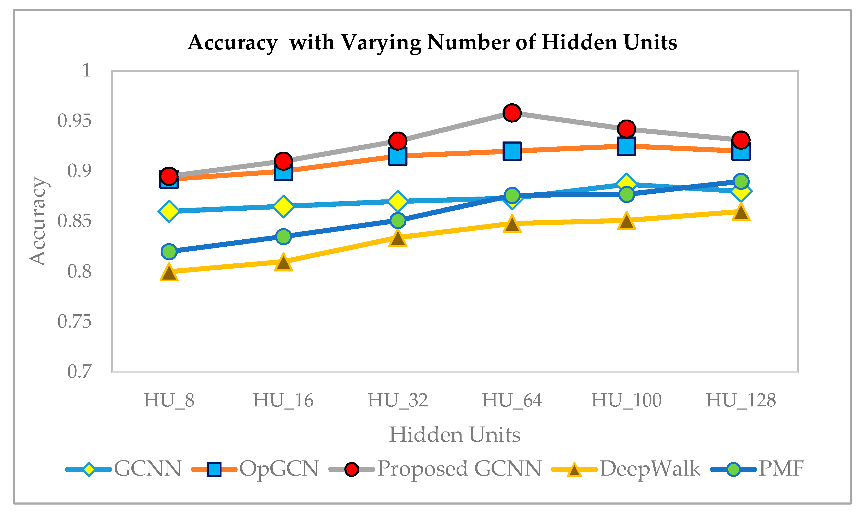 Applsci 11 01366 g009