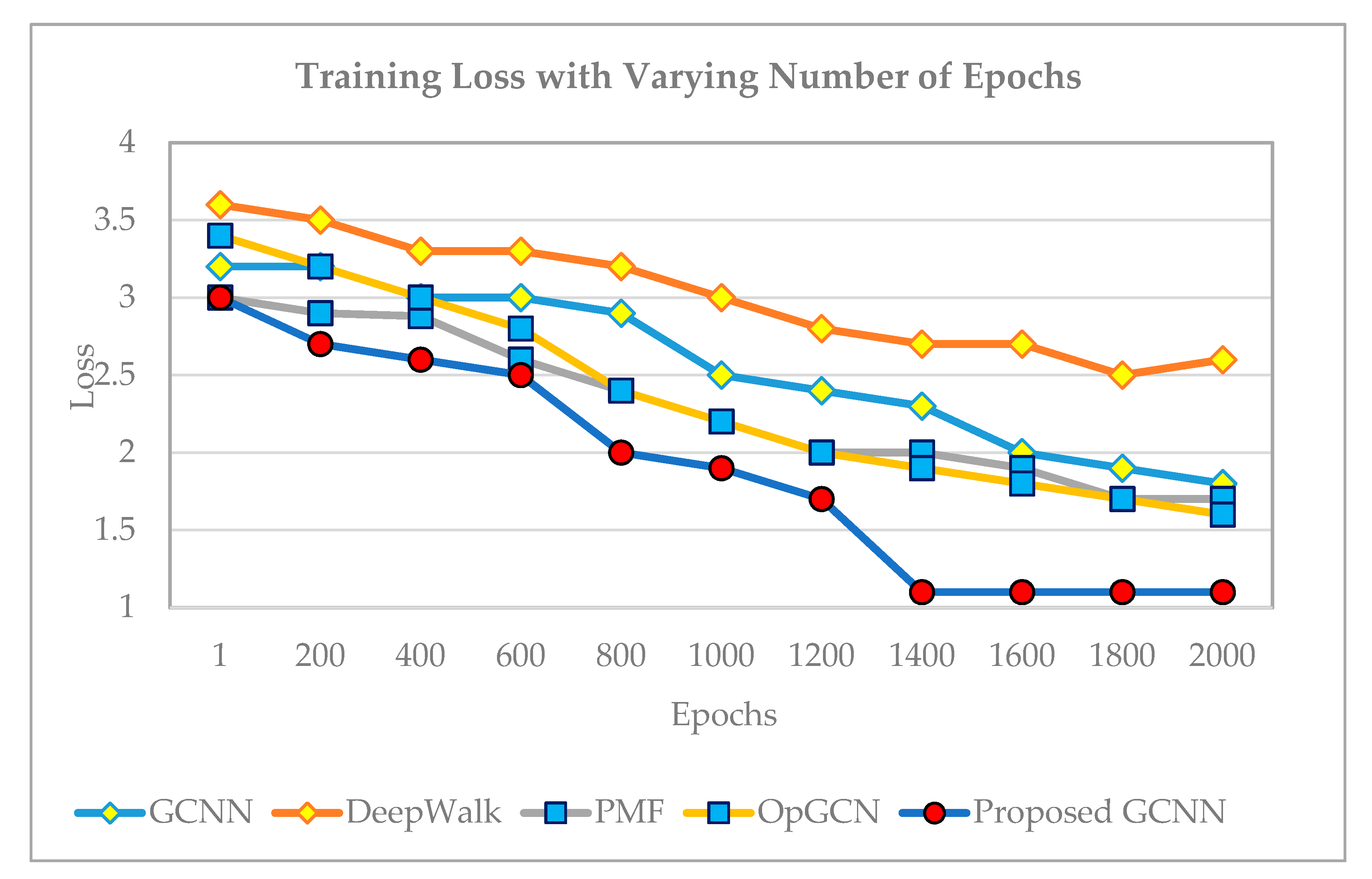Applsci 11 01366 g011