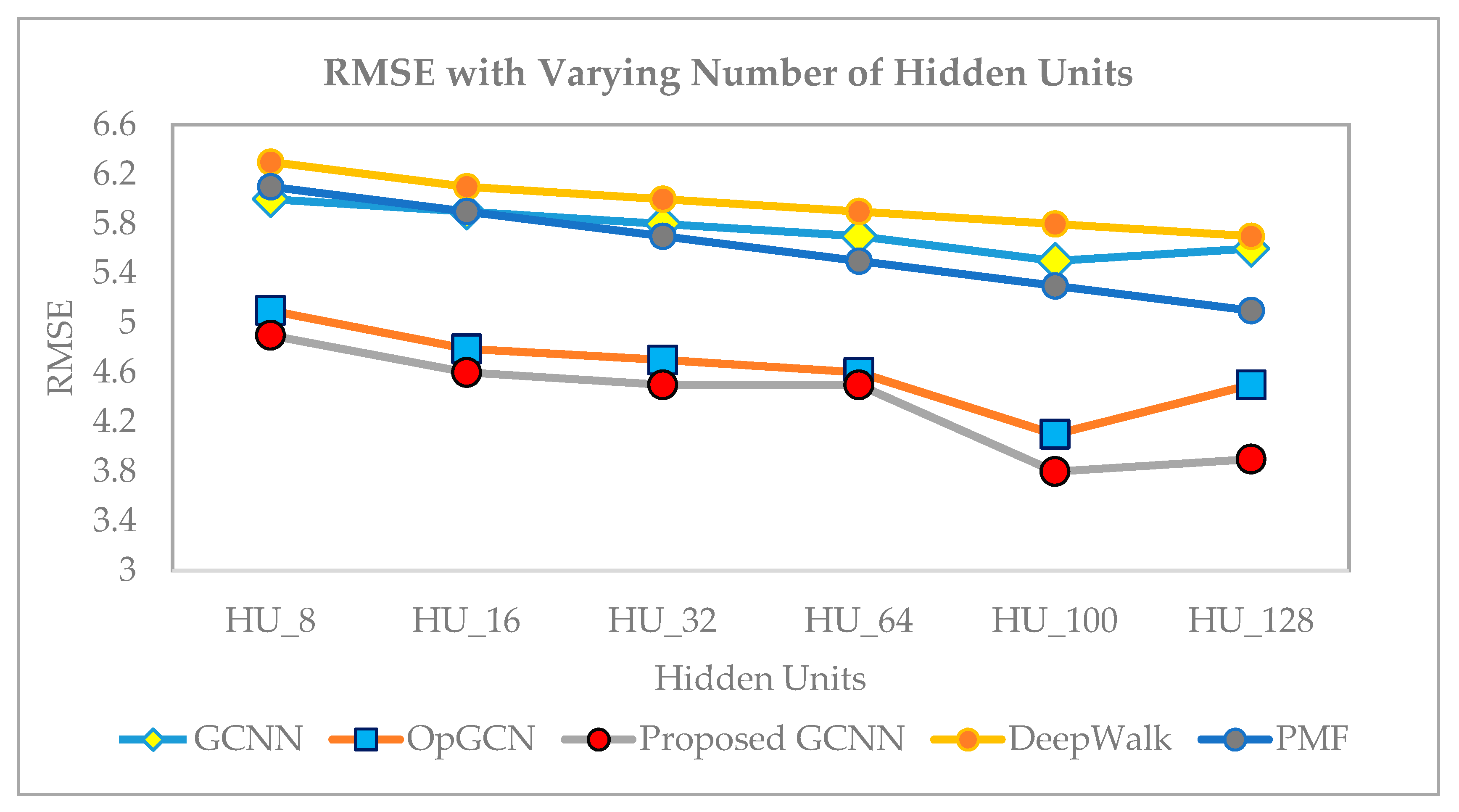 Applsci 11 01366 g013
