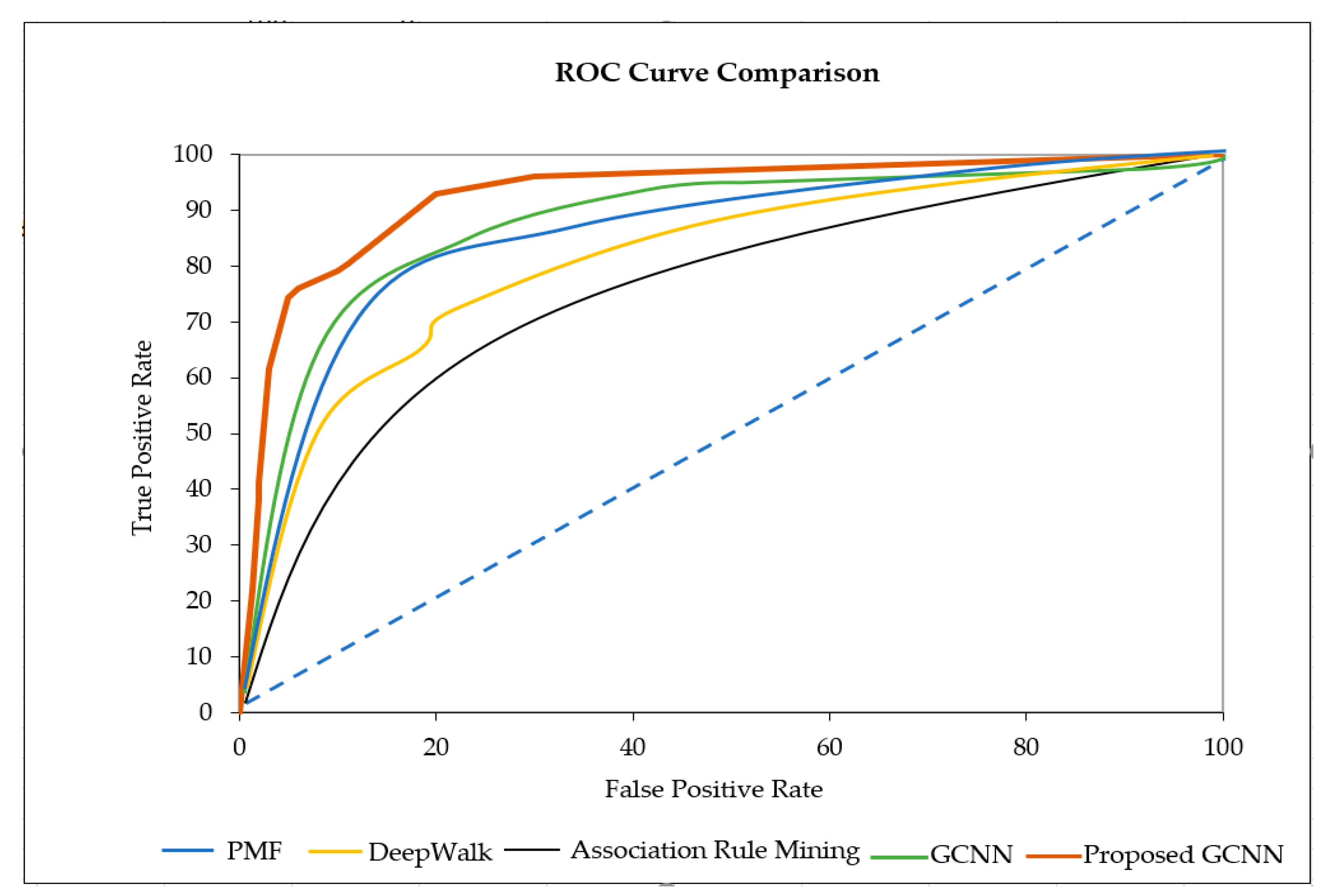 Applsci 11 01366 g014