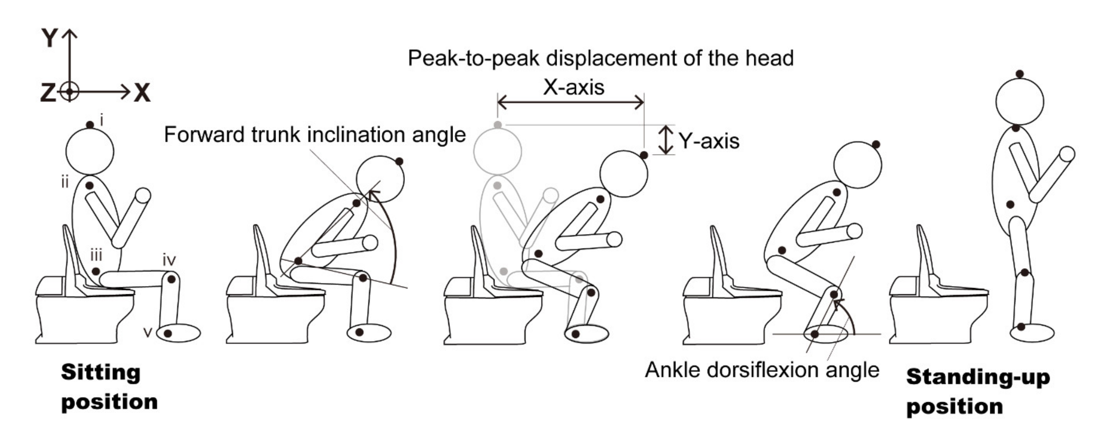 Applsci 11 01368 g002