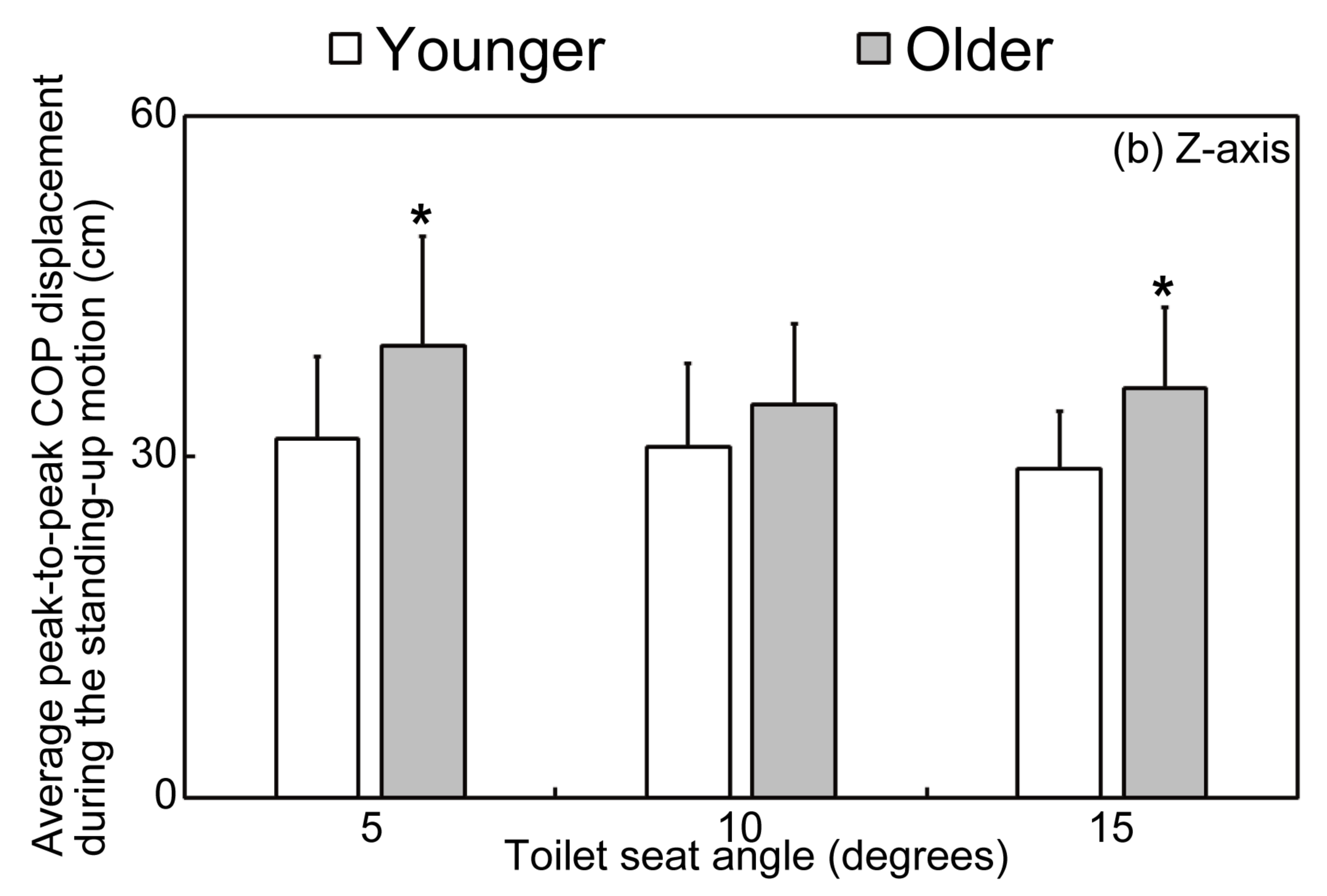 Applsci 11 01368 g006b
