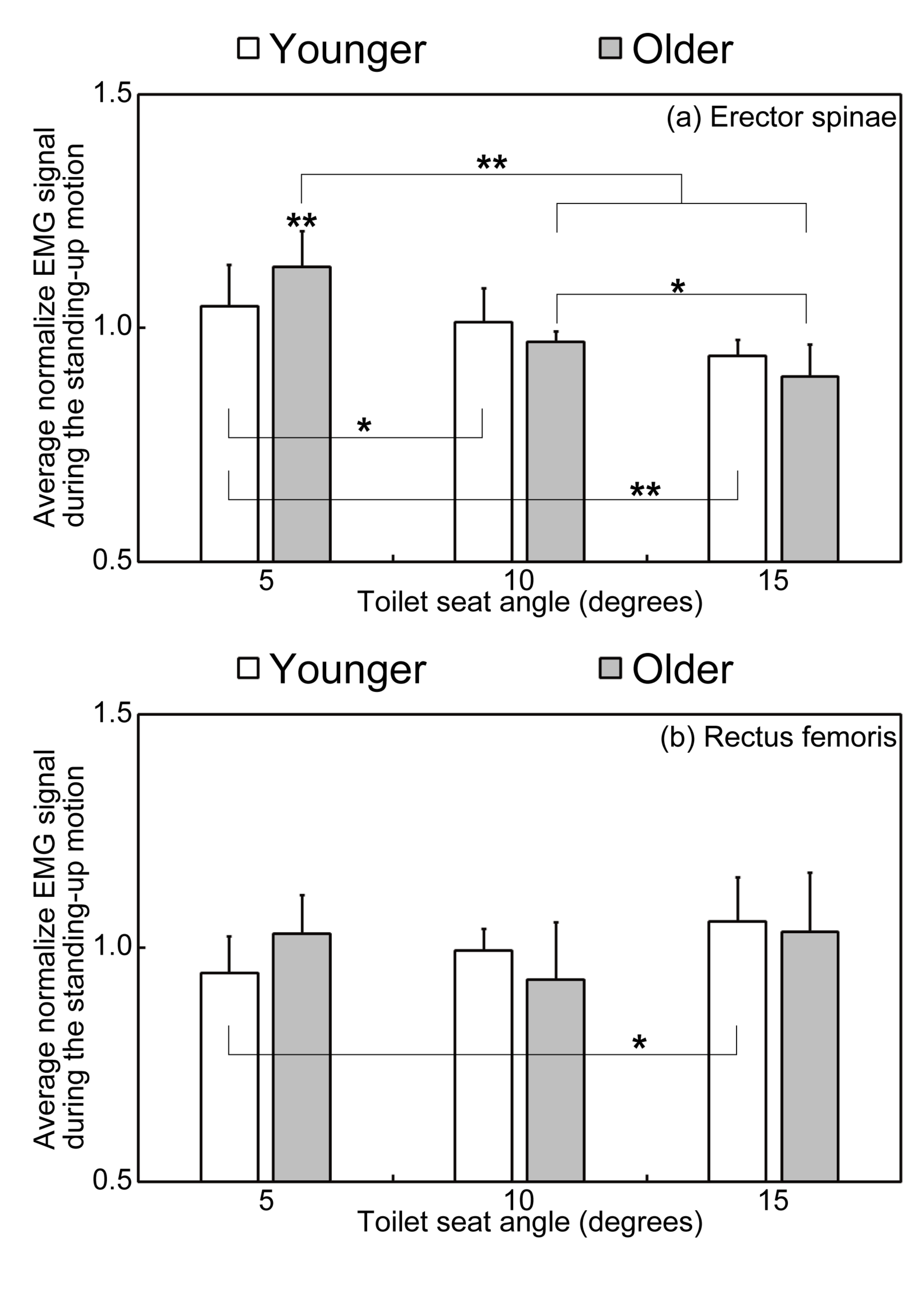 Applsci 11 01368 g007a