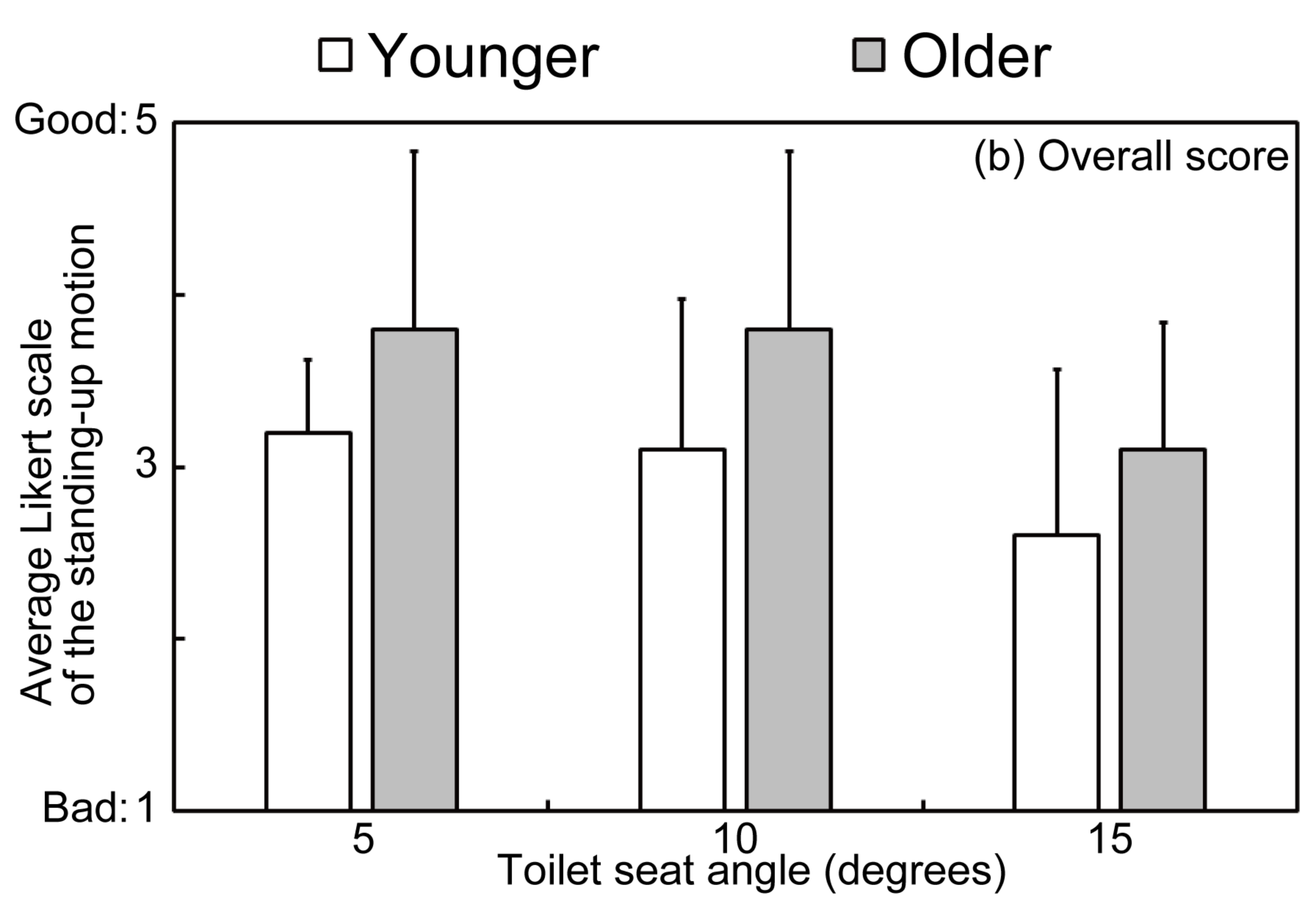 Applsci 11 01368 g008b