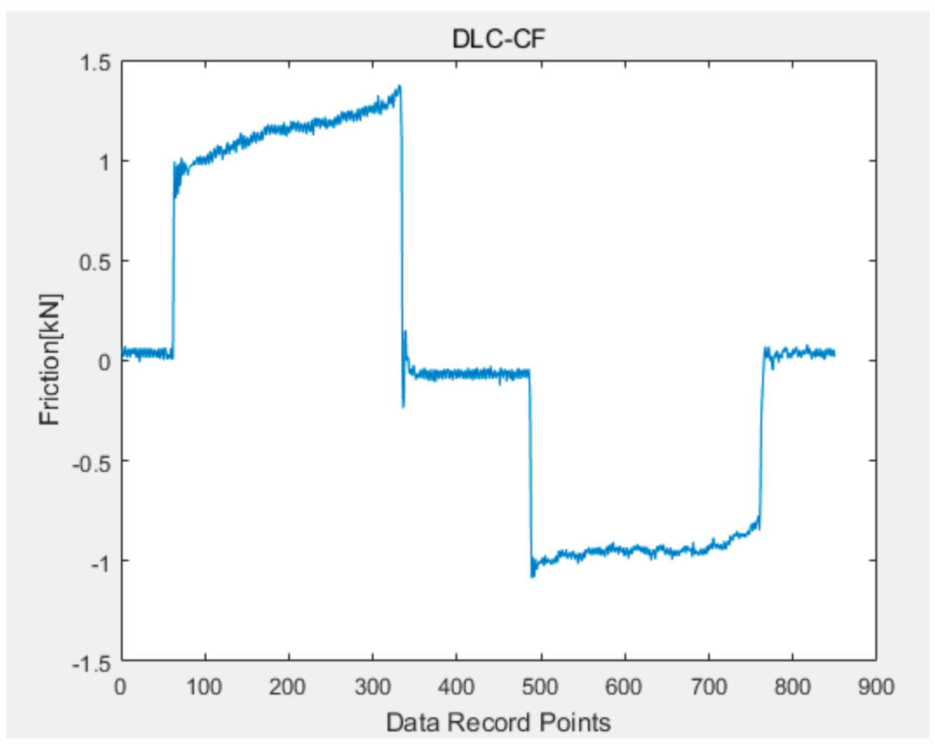 Applsci 11 01370 g009