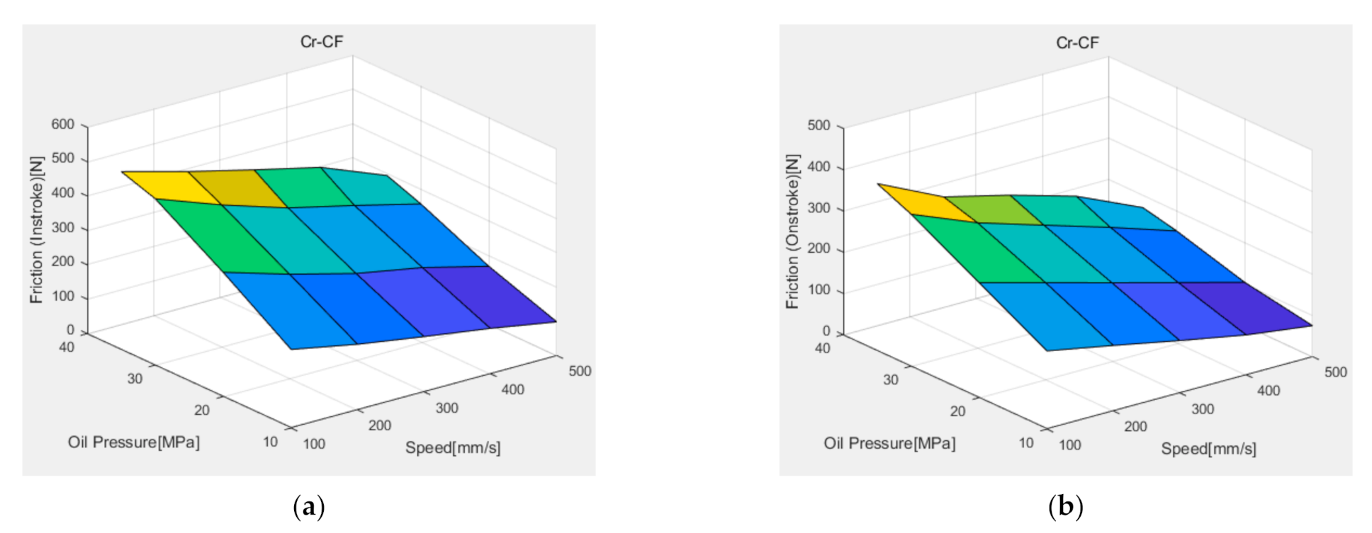Applsci 11 01370 g012