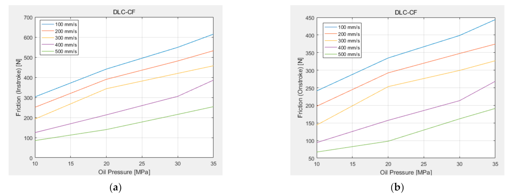 Applsci 11 01370 g013