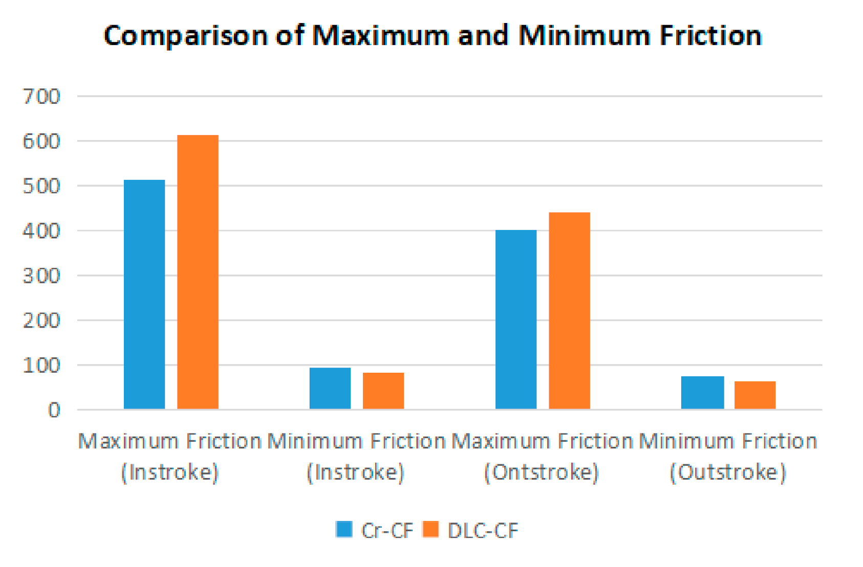 Applsci 11 01370 g016