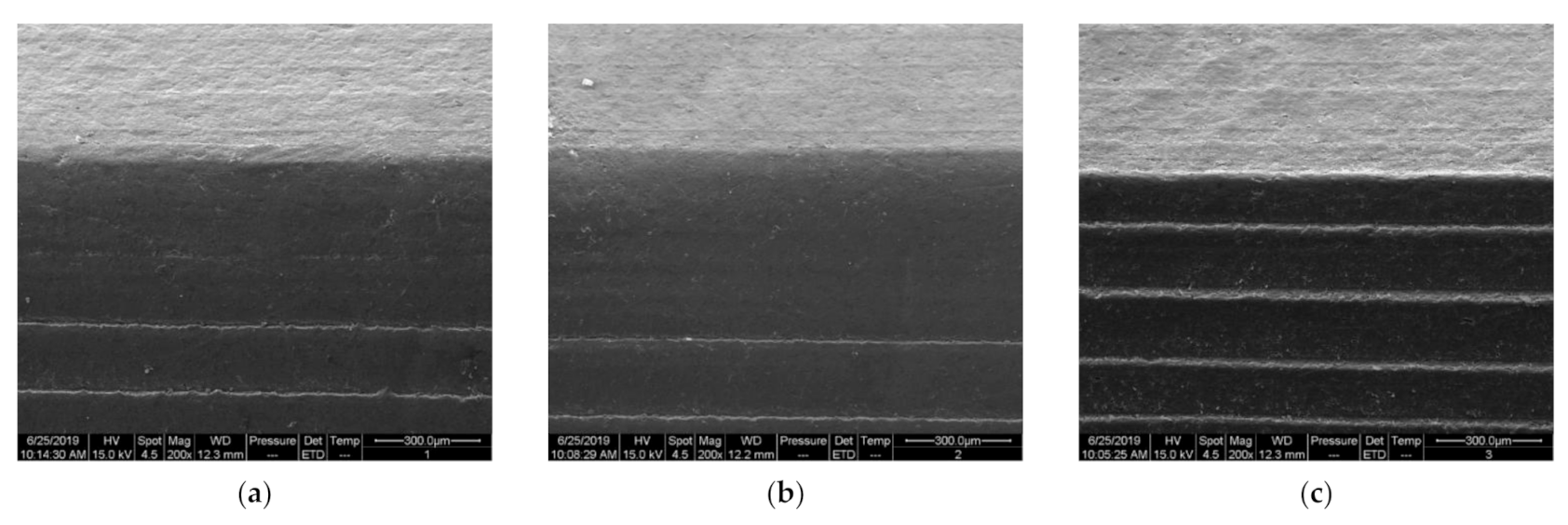 Applsci 11 01370 g020