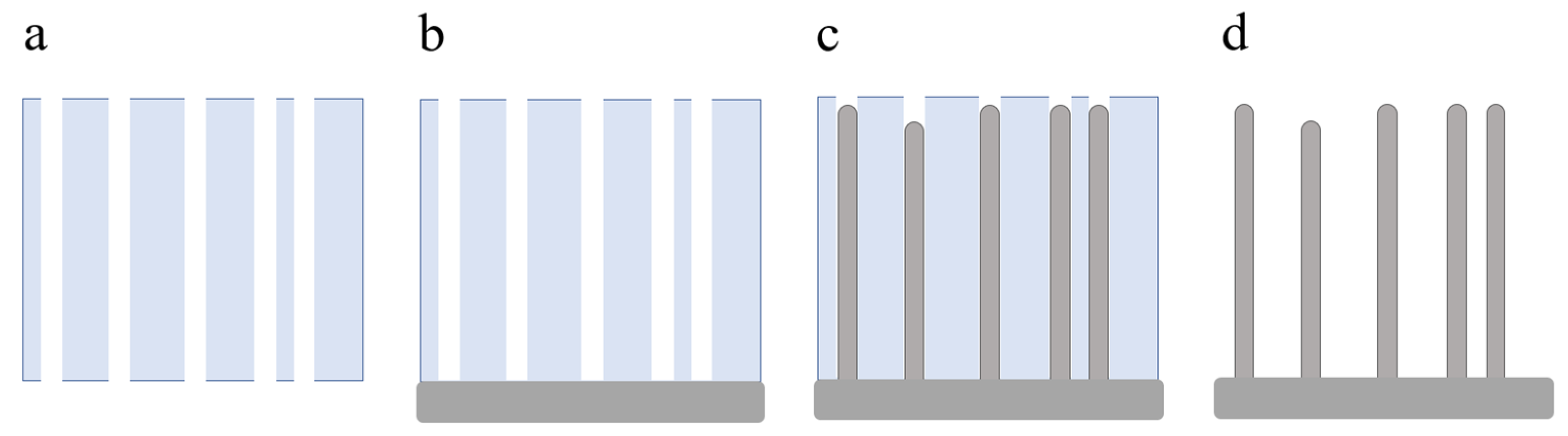 Applsci 11 01375 g001