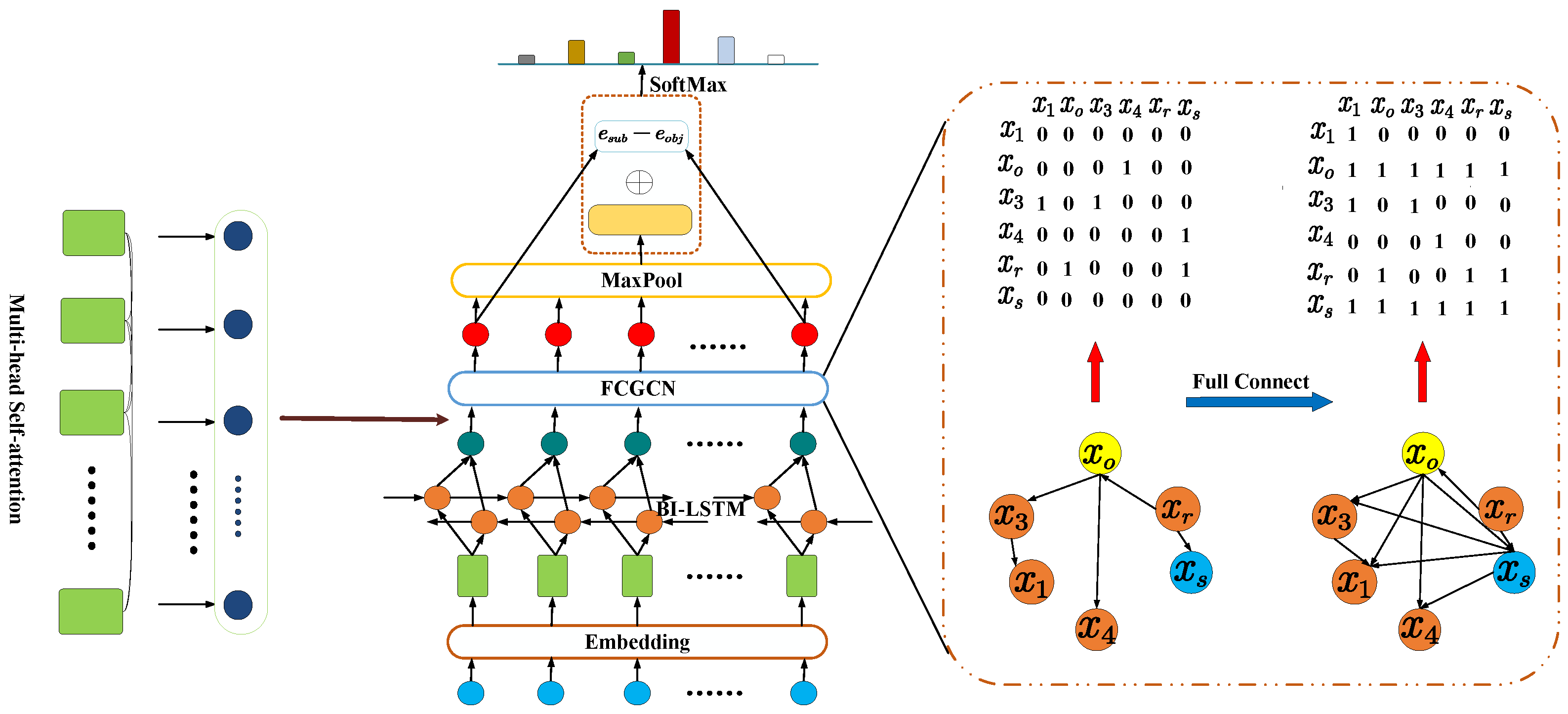 Applsci 11 01377 g001 Applsci 11 01377 g001