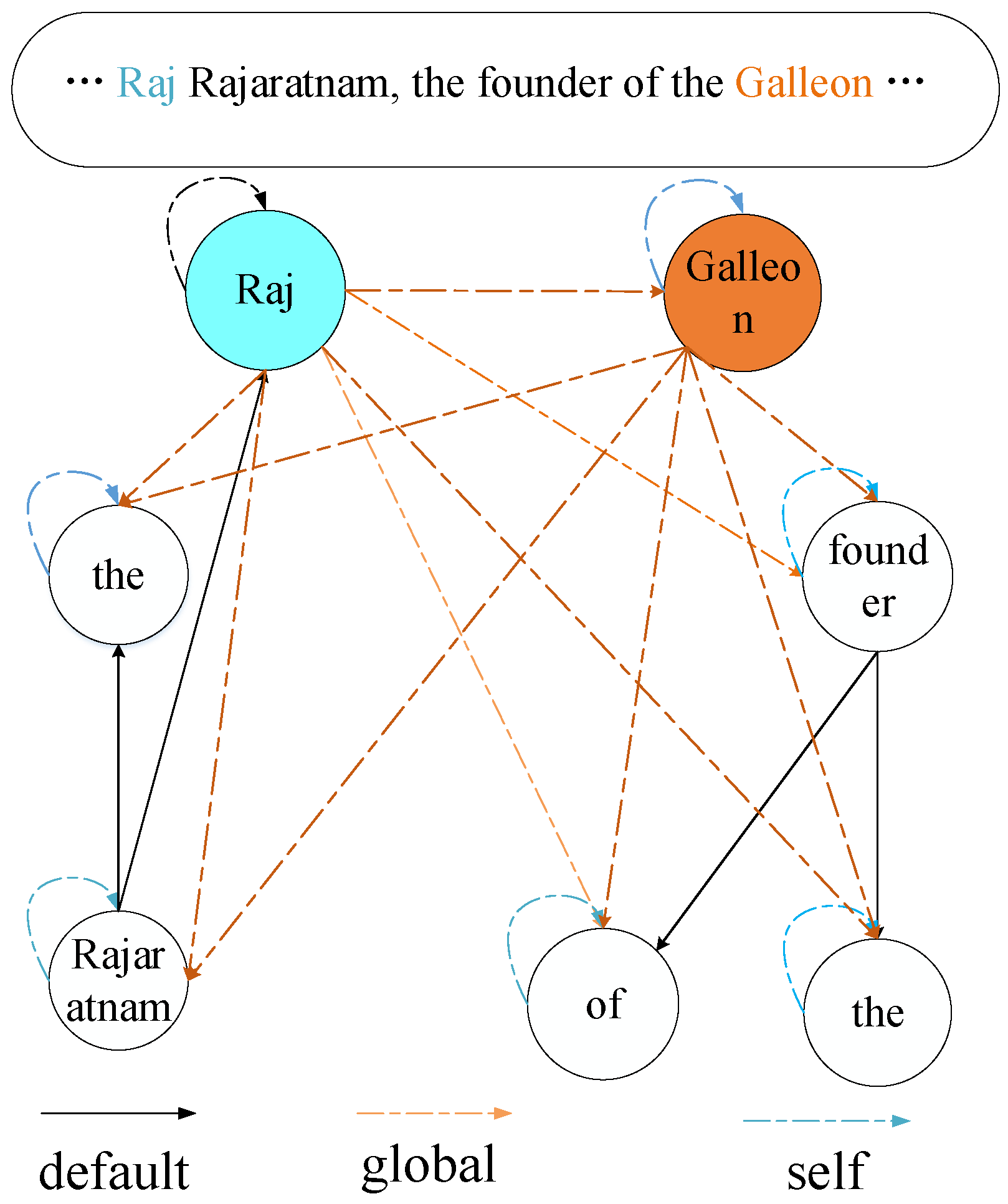 Applsci 11 01377 g002 Applsci 11 01377 g002