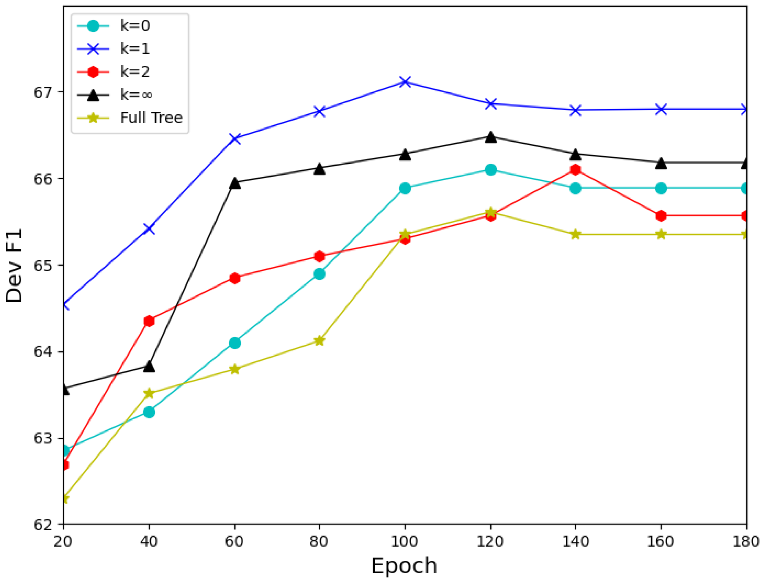 Applsci 11 01377 g003 Applsci 11 01377 g003