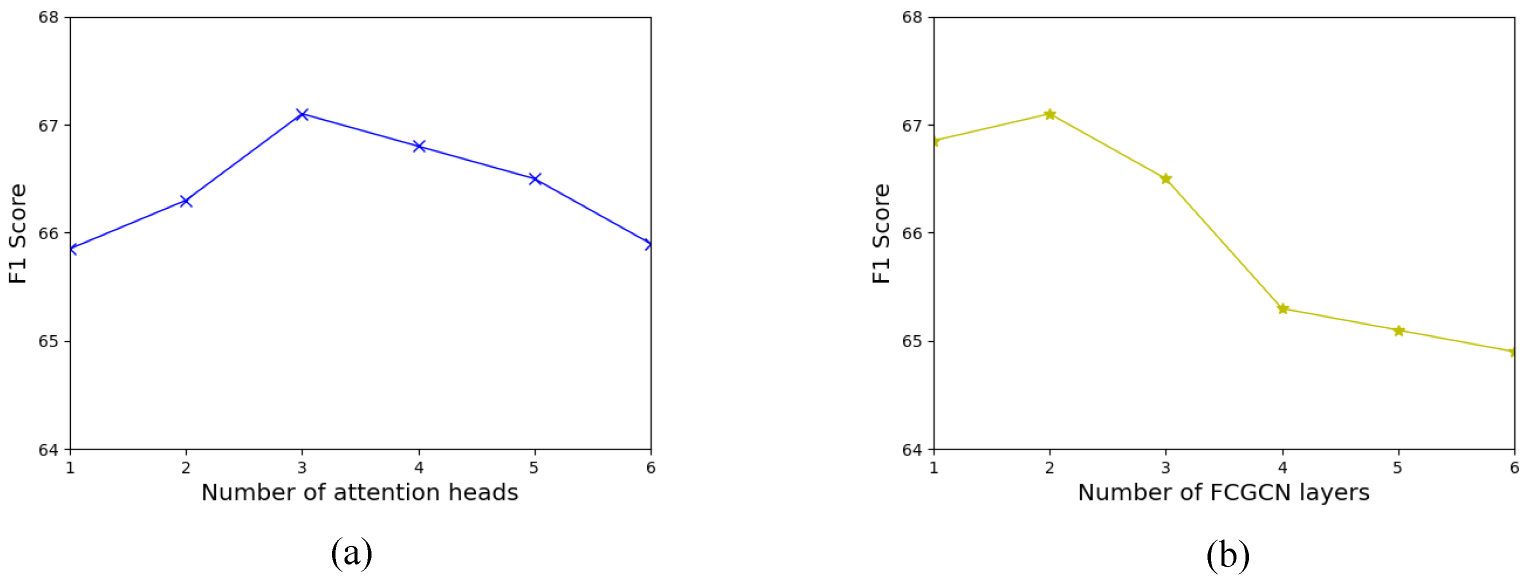 Applsci 11 01377 g005 Applsci 11 01377 g005