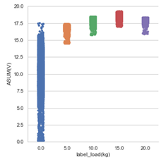 Applsci 11 01378 i007