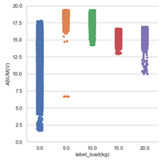 Applsci 11 01378 i010