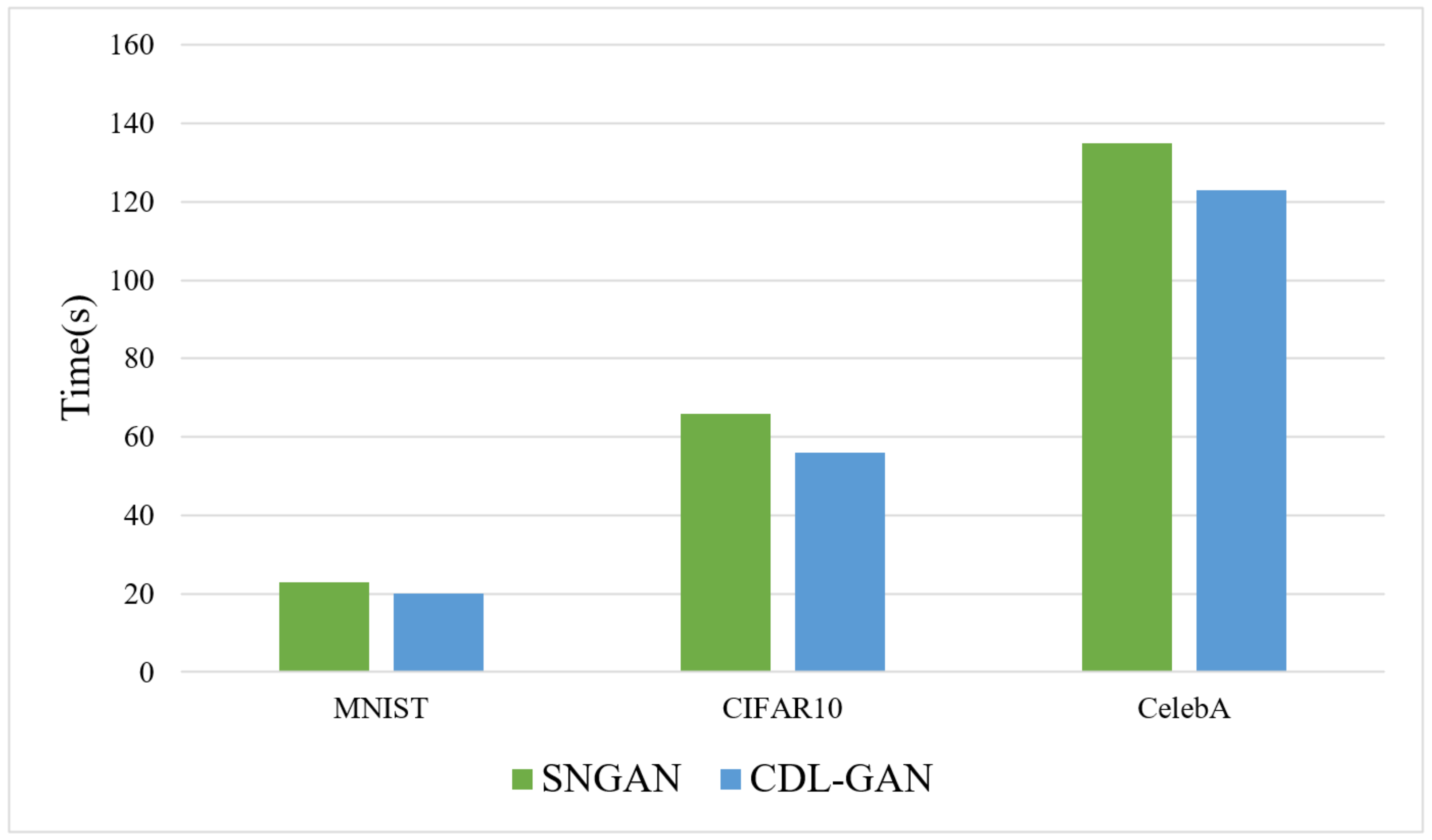 Applsci 11 01380 g004 Applsci 11 01380 g004