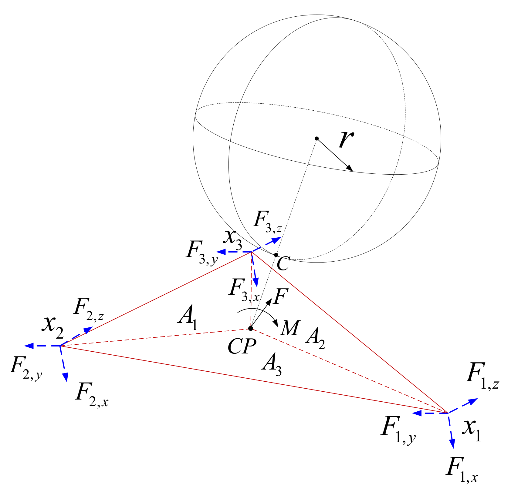Applsci 11 01384 g002 Applsci 11 01384 g002